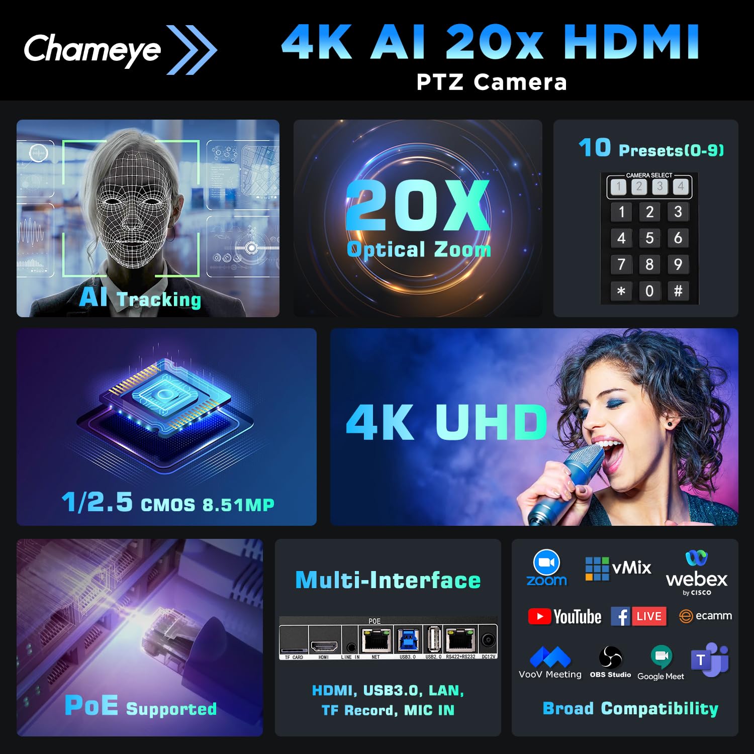 Chameye Telecamera 4K PTZ con 20x Zoom Ottico AI Tracciamento USB3.0/HDMI/LAN(PoE), Registrazione della scheda TF, Telecamera per Conferenze e Streaming in Chiesa Funziona YouTube/OBS (CH420)