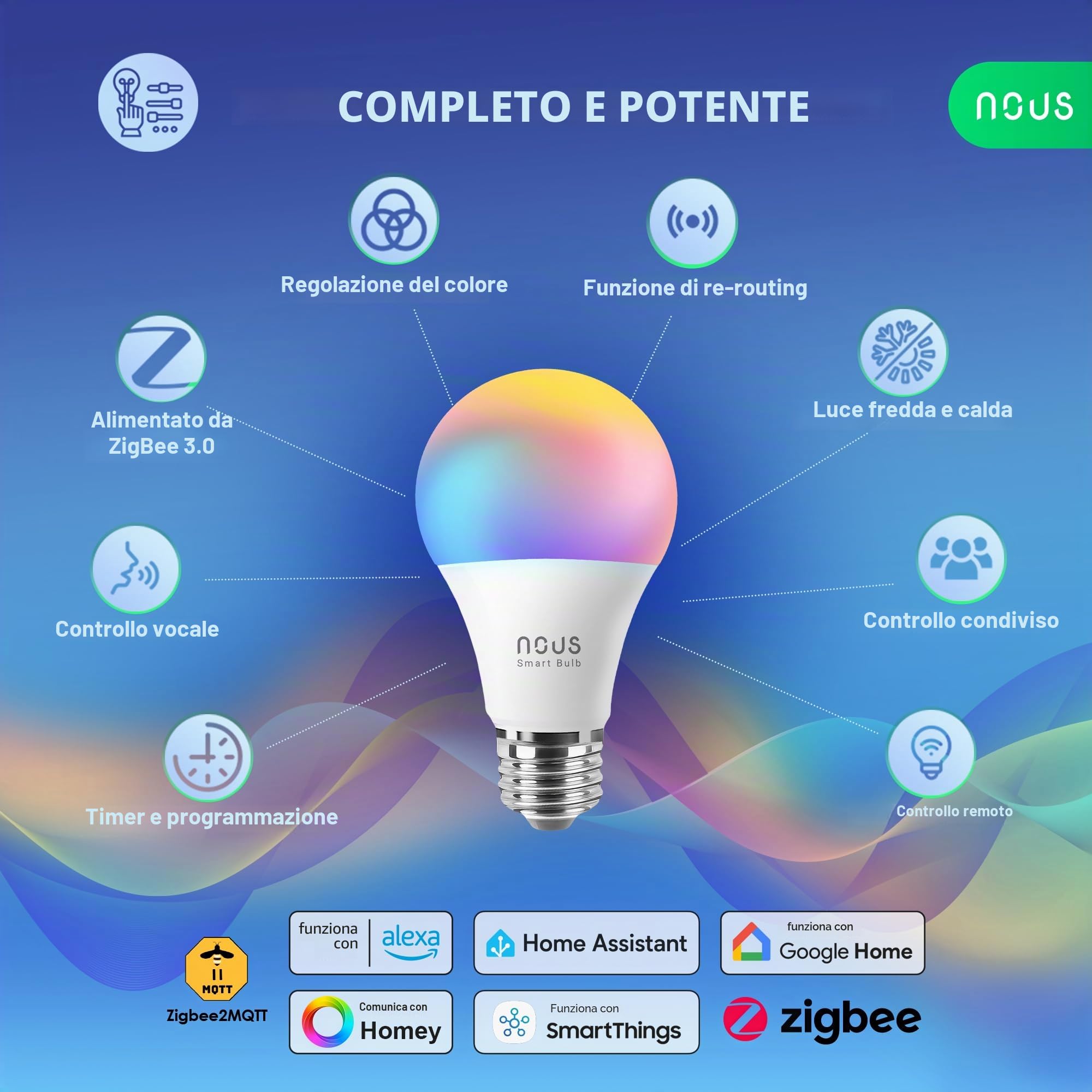 NOUS P3Z, Zigbee Lampadine Led E27 Luce Calda Fredda, Tuya Smart Life Luci Led Rgb, Lampadina Compatibile con Alexa, Google Home Assistant, M2QTT, Luce Intelligente Dispositivi Lampade