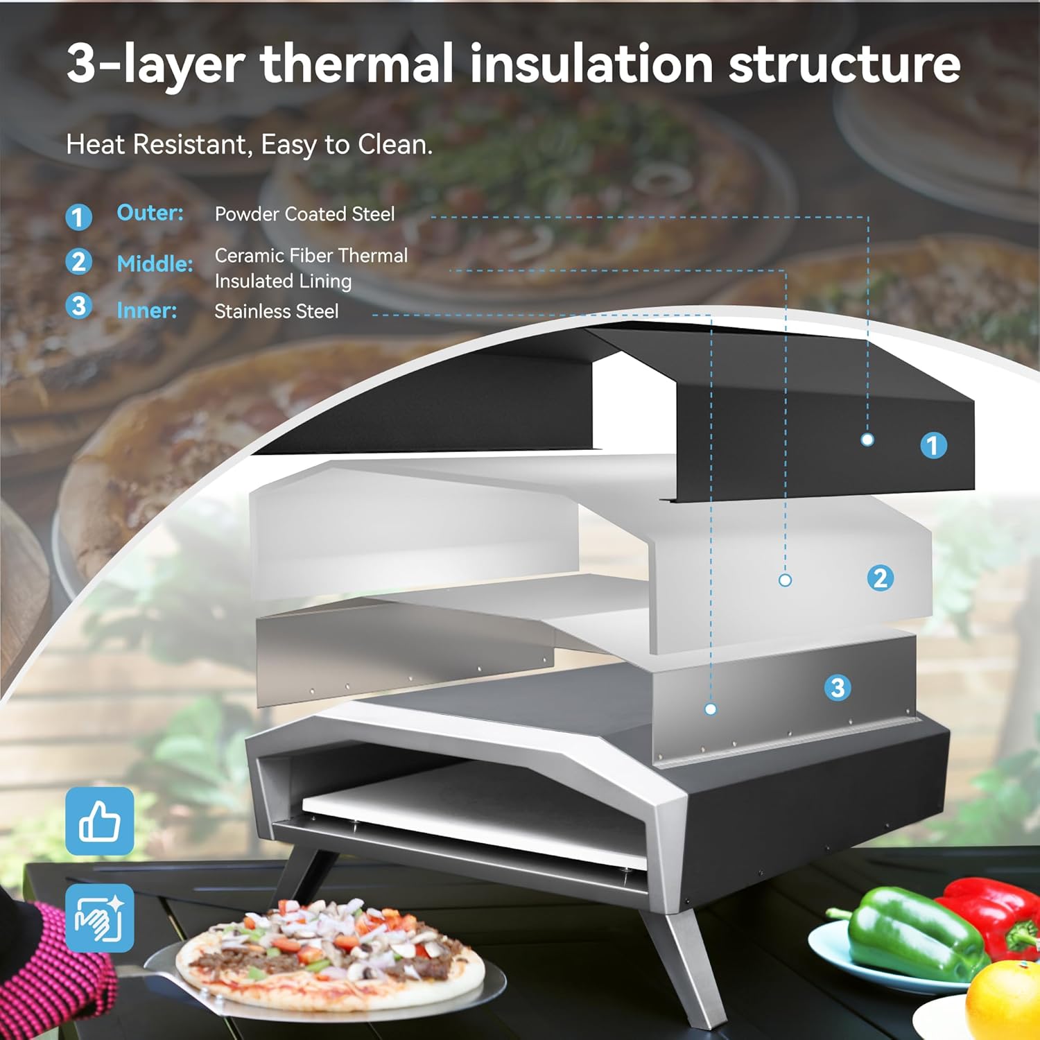 GREEN PARTY 13 inch Gas Pizza Oven, Portable Propane Pakistan Ubuy