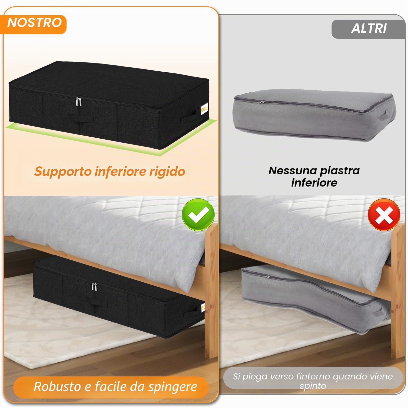 Scatola portaoggetti sottoletto con coperchi, confezione da 3 contenitori sottoletto con supporto laterale e inferiore e 3 manici, grande contenitore pieghevole in tessuto sottoletto per