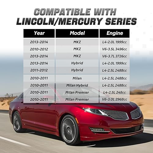 Miniatura 4 de HIMARKLIF Conector de la resistencia del motor del soplador, coleta del mazo de cables del ventilador de CA compatible con Ford Fusion 2010-2015,