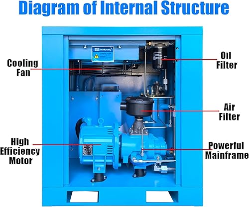Miniatura 5 de Compresor de aire de 460V 10HP Compresor de aire trifásico 60Hz Frecuencia de velocidad variable Tornillo rotatorio Compresor de aire 39cfm 120 psi