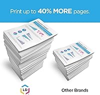 Vista 7 de LD Reemplazo de rollo de cinta térmica compatible para Brother PC402 (paquete de 10)