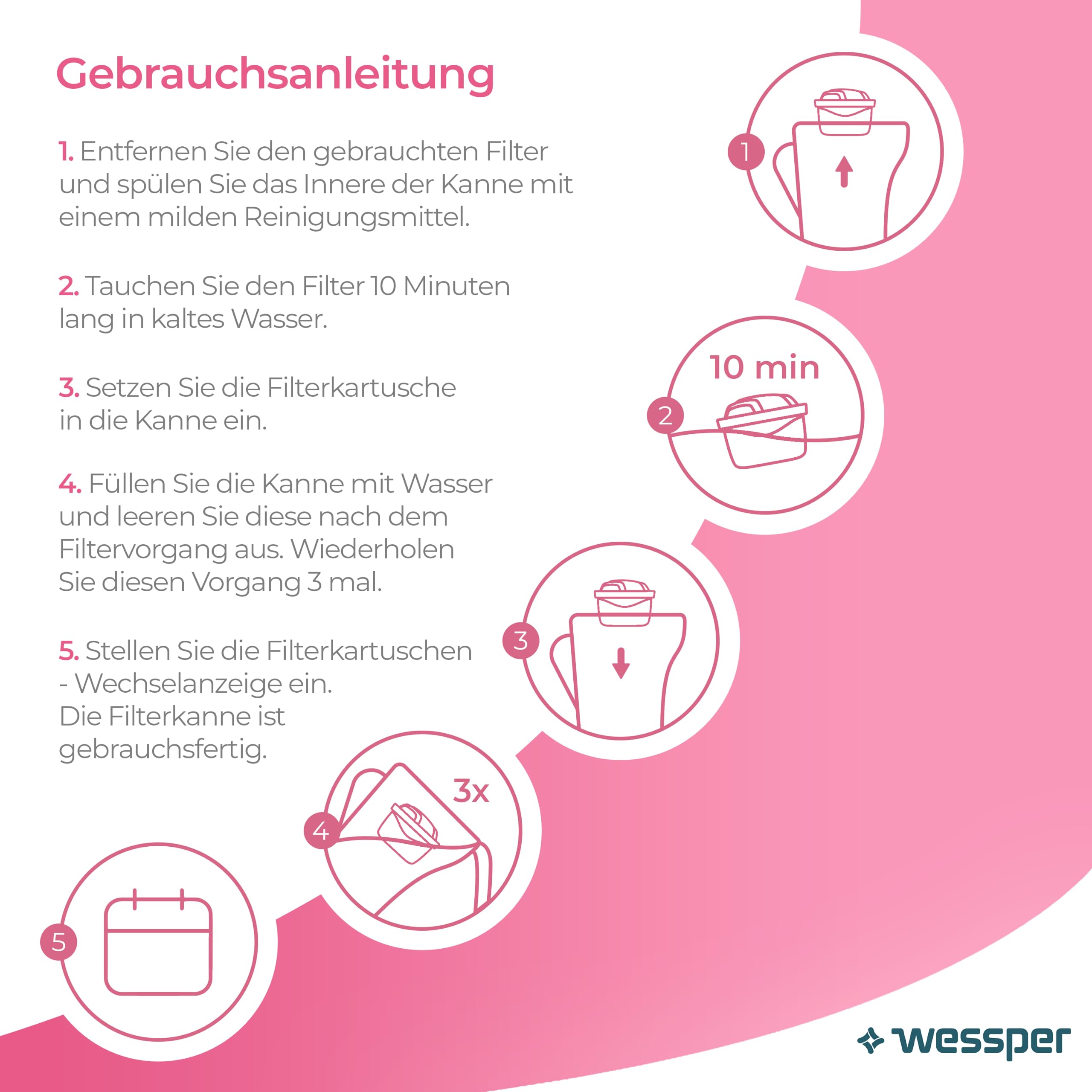 Wessper Magnesium filter, Zusätzlichen PIN für Brita Kanne - 6 Stück | Magnesium Wasserfilter kartusche, Aktivkohle, kompatibel mit Dafi, BWT Aquaphor zusätzlichen pin kompatibel mit Brita Kanne