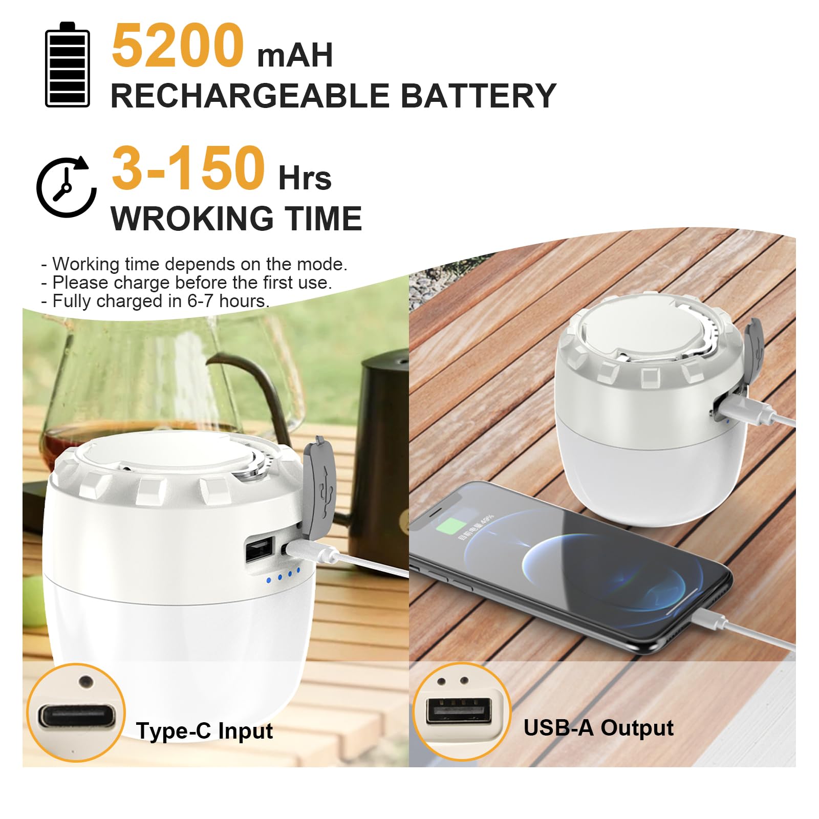ROVLEP Lanterna da campeggio a LED ricaricabile, 5200 mAh, luci da campeggio con 4 modalità, luci