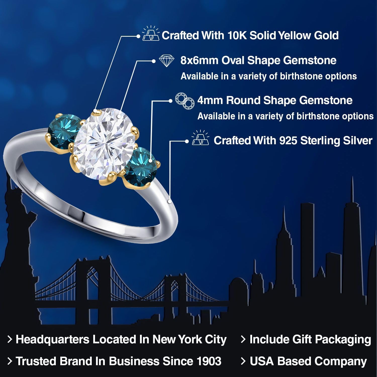 Gem Stone King 925 Silver and 10K Yellow Gold White Moissanite and Blue Diamond Engagement Ring For Women | 2.04 Cttw | Oval 8X6MM | Gemstone Birthstone - Image 2