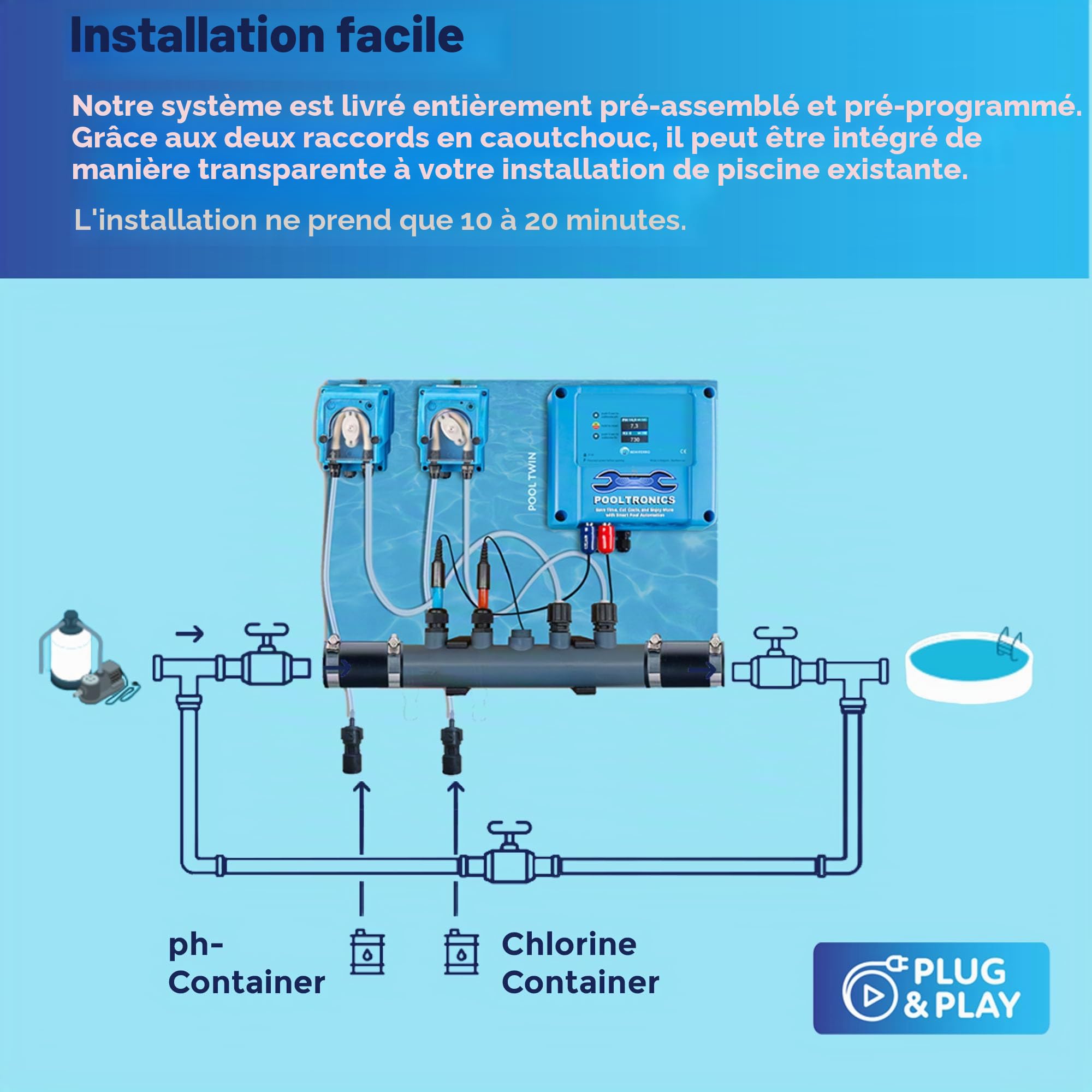 Chlore – Traitement Automatique de l’Eau avec système de Dosage de Chlore et de pH pour Spa et Piscine Jusqu’à 150 m³ (Interrupteurs de débit et de Niveau)