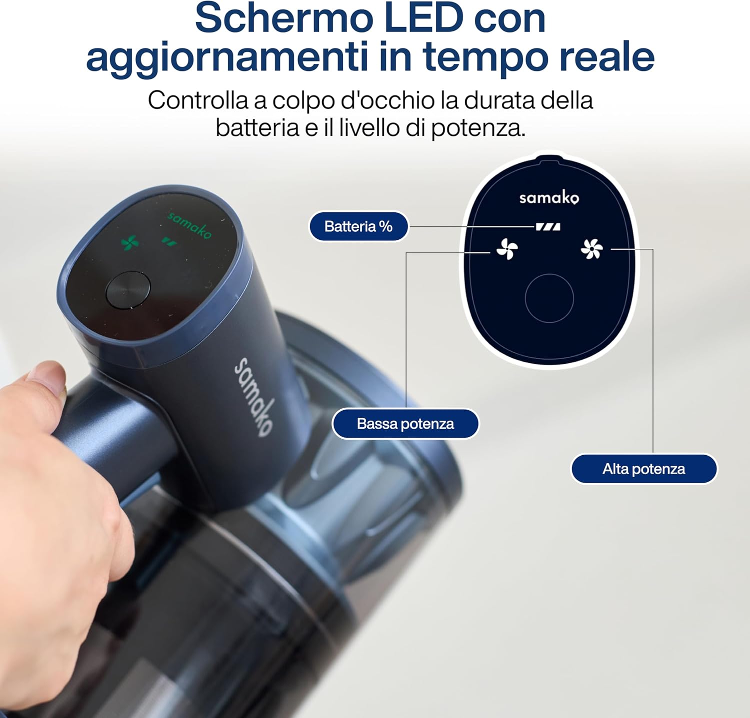 Samako CleanDetect Lite 200W LED screen displaying battery and power levels