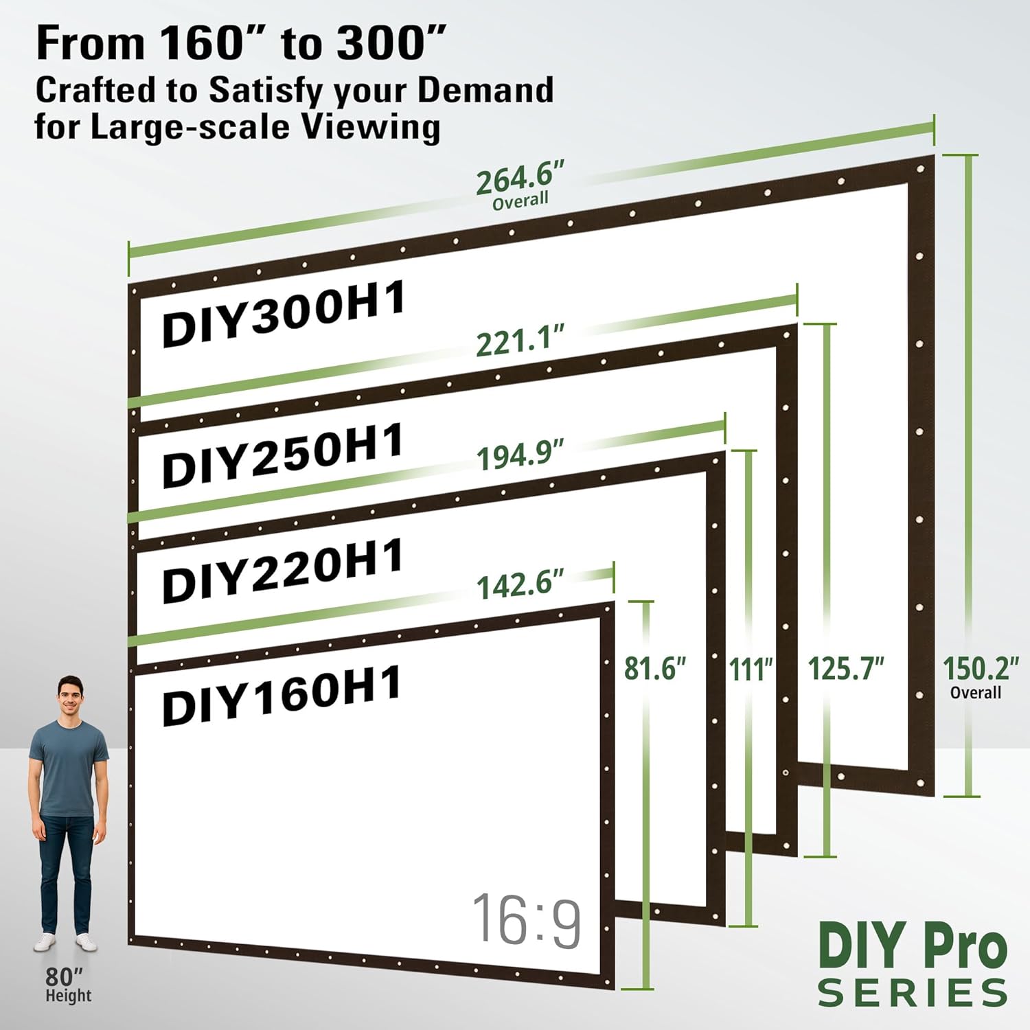 Elite Screens DIY PRO, Indoor Outdoor Portable Projector screen PVC 160-inch 16:9, 8K 4K Ultra HD 3D Movie Theater Cinema 160" Projection Screen with Grommets, Roll-Up Hang Anywhere, DIY160H1