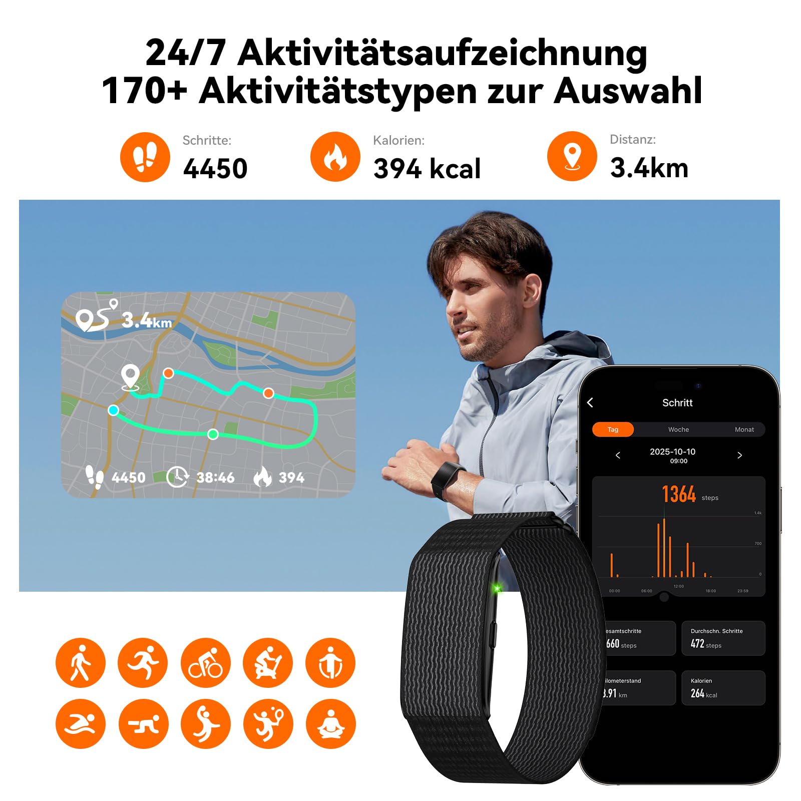 Fitness Tracker Damen Herren ohne Display, Smartband Smartwatch 24/7 Aktivitäts und Schlaftracker mit Herzfrequenz mit KI-Analyse, 60 Tage Akkulaufzeit, 170+ Sportmodi, Kein ABO erforderlich