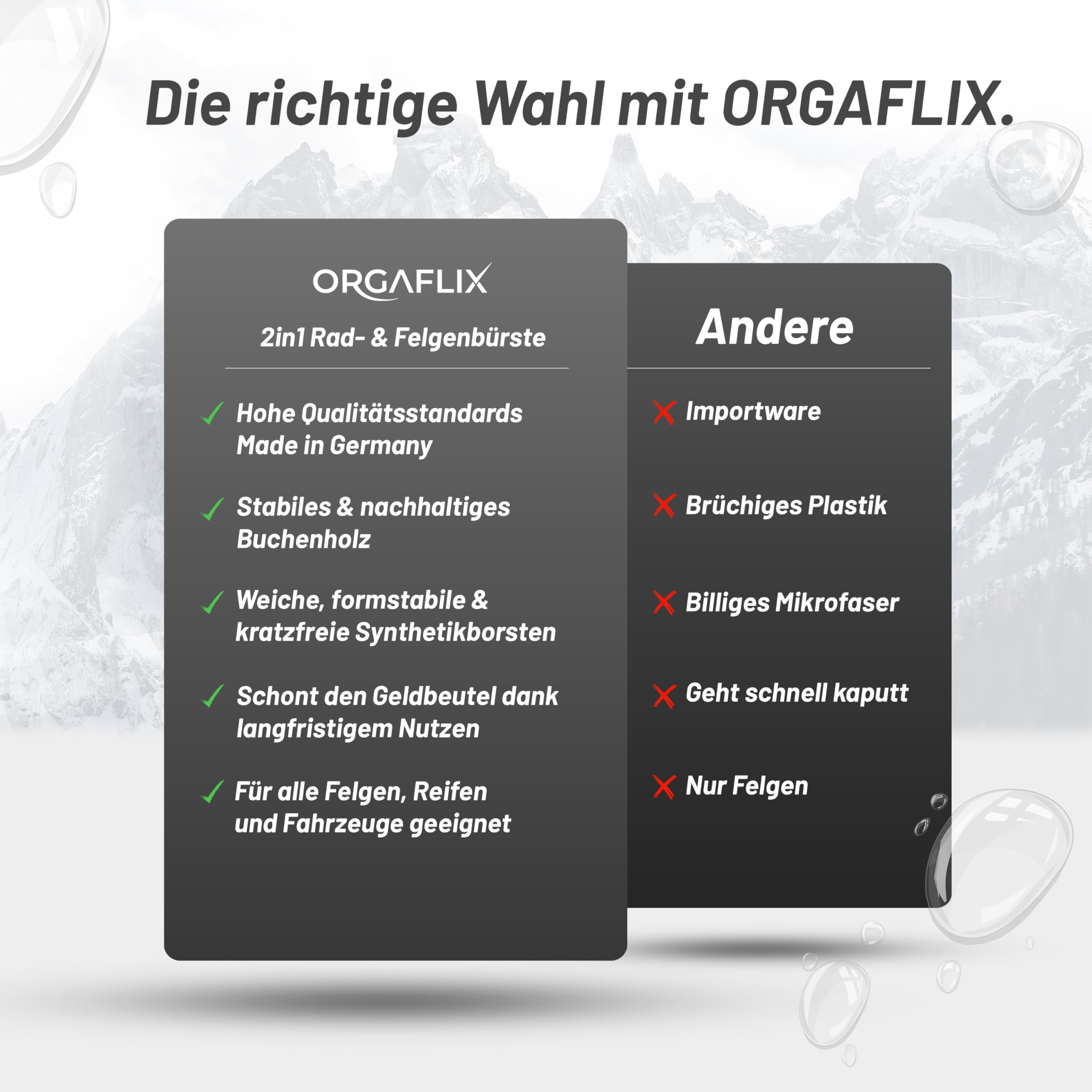 ORGAFLIX Szczotka premium do felg i felg 2 w 1, odporna na zarysowania, z miękkim syntetycznym włosiem, szczotka do mycia samochodu, motocykla, roweru, roweru elektrycznego i kampera – Made in Germany