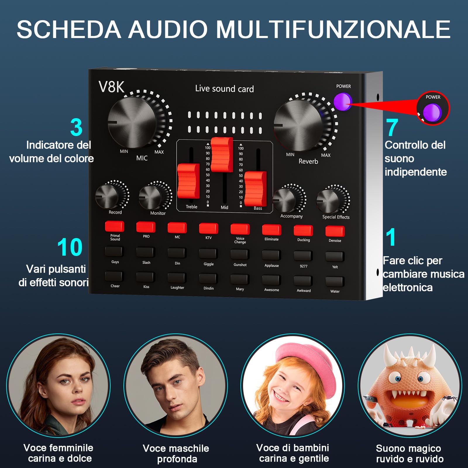 Pacchetto attrezzatura podcast, interfaccia audio scheda audio live tutto in uno e microfono a condensatore,Perfetto per Streaming registrazione, trasmissione, streaming live