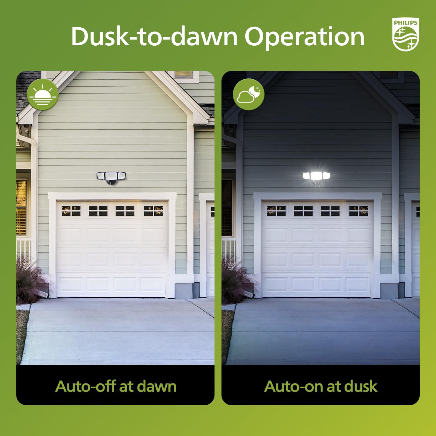 Illustration of dusk-to-dawn operation: light automatically turns on at dusk and off at dawn.