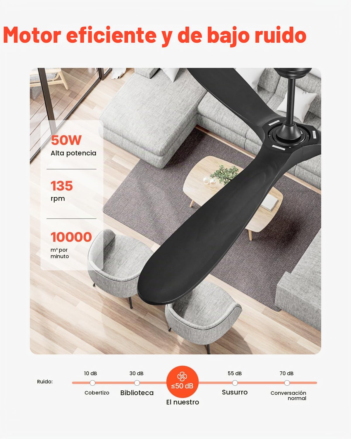 VEVOR Ventilador Moderno de Techo Sin Luz 180 cm con Mando a Distancia 6 Velocidades, 3 Aspas de Madera, Motor DC Reversible, para Dormitorio, Salón, Interior, Exterior, Negro, Φ 1800 x 662,8 mm