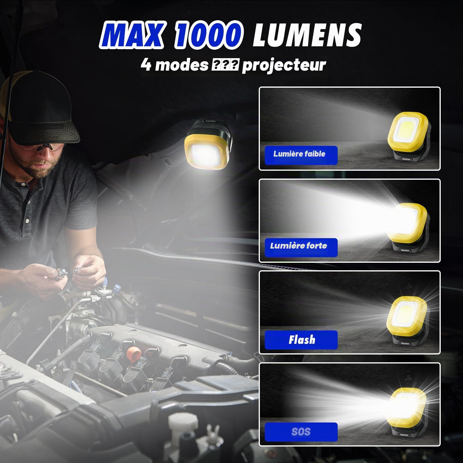 Projecteur LED Rechargeable, Lampe de Chantier Portable avec Base Magnétique à 180°, 4 Modes 1000LM Lampe de Travail pour Camping, Chantier, Garage (2 Pièce)