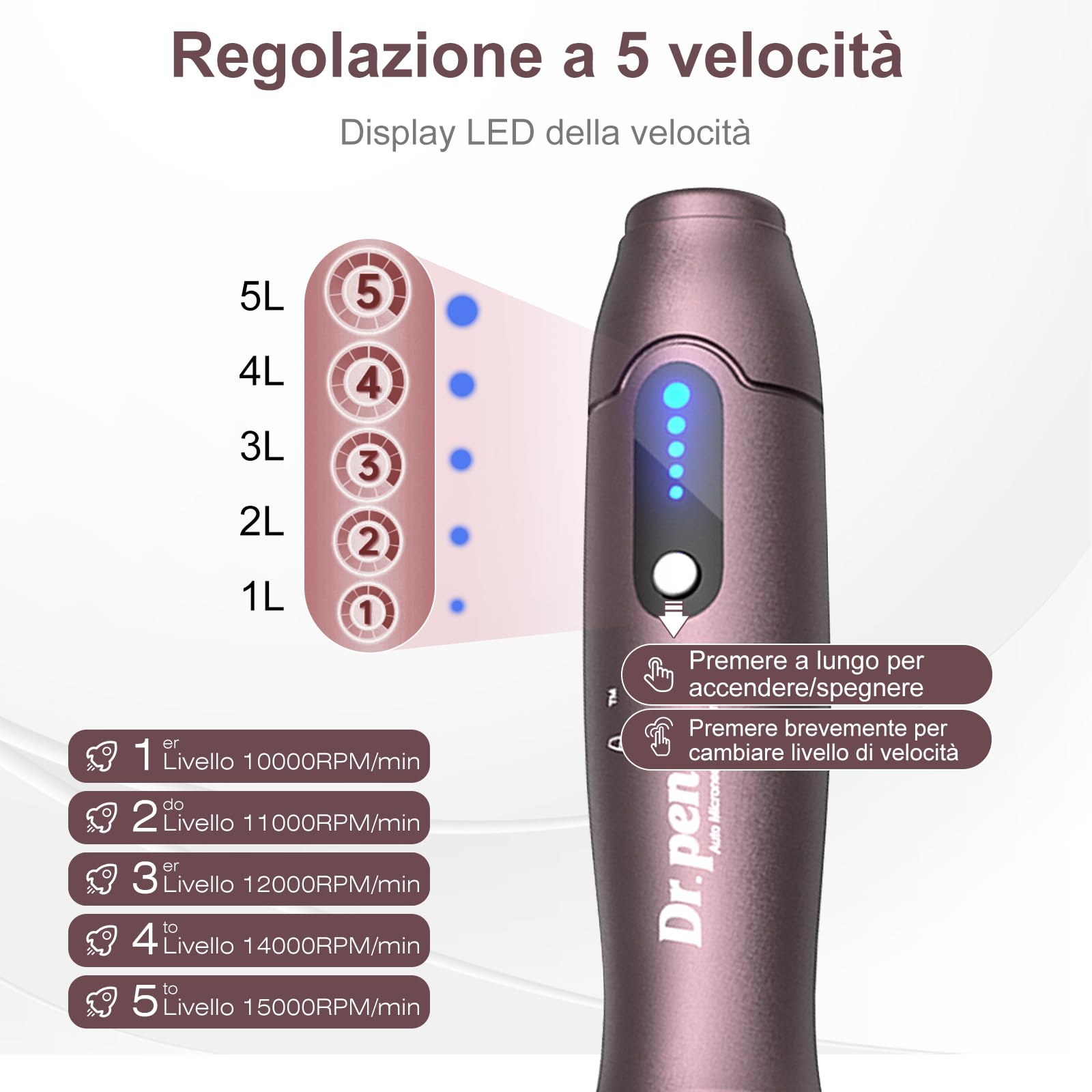 Dr. Pen Ultima A10 Microneedling Pen Senza Fili Originale, 6 Velocità e Profondità Regolabile(0-2,5 mm), per Viso Lifting e Rassodante e Corpo -Include 5 cartucce(12/24/36/42 Pins/Nano-R)