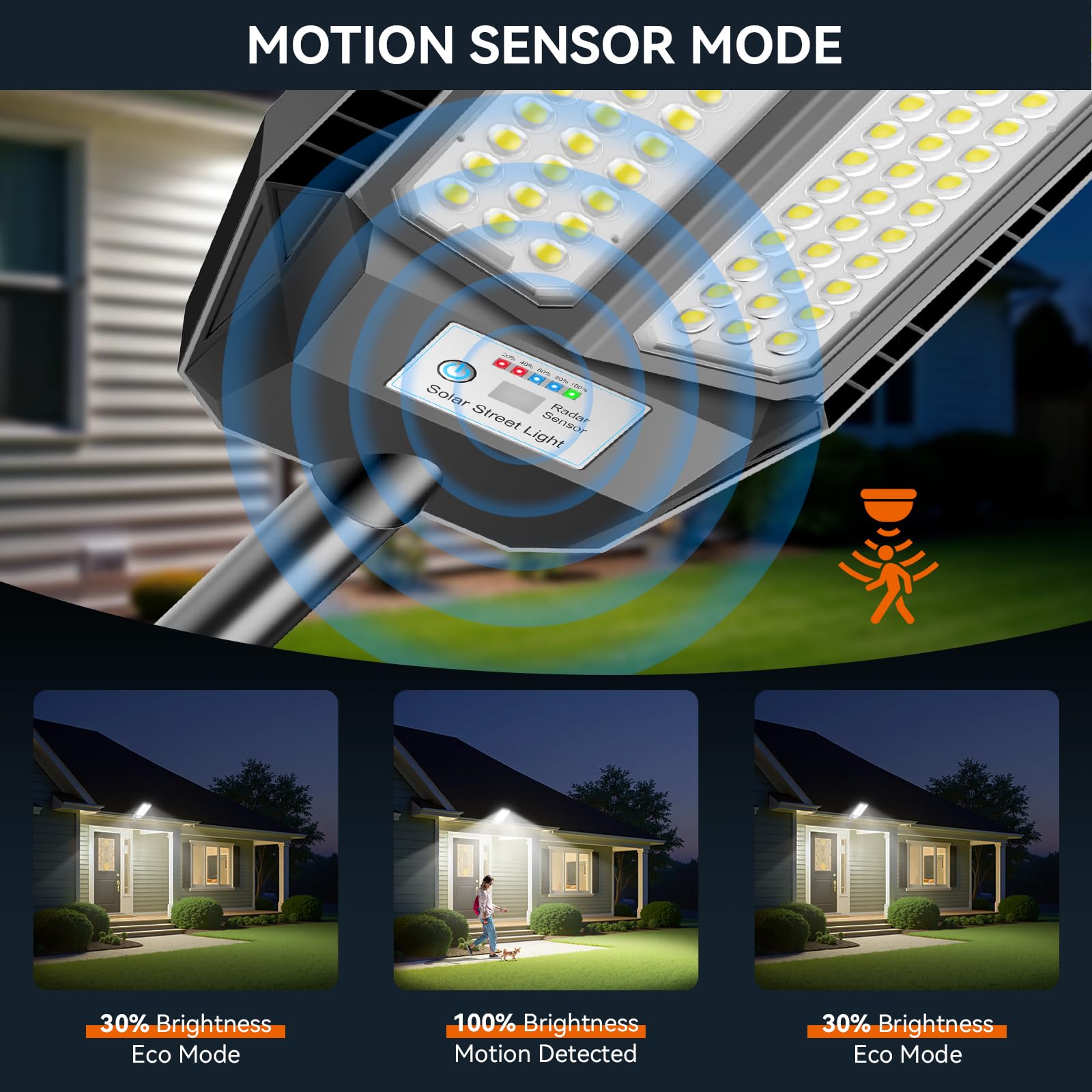 700W Lampione Solare,Lampade Solari per Esterni con Sensore di Movimento e Telecomando, IP67 Impermeabile, 4 Modalità di Illuminazione,6500K Super Luminoso per Giardino,Cortile,Strada,Garage