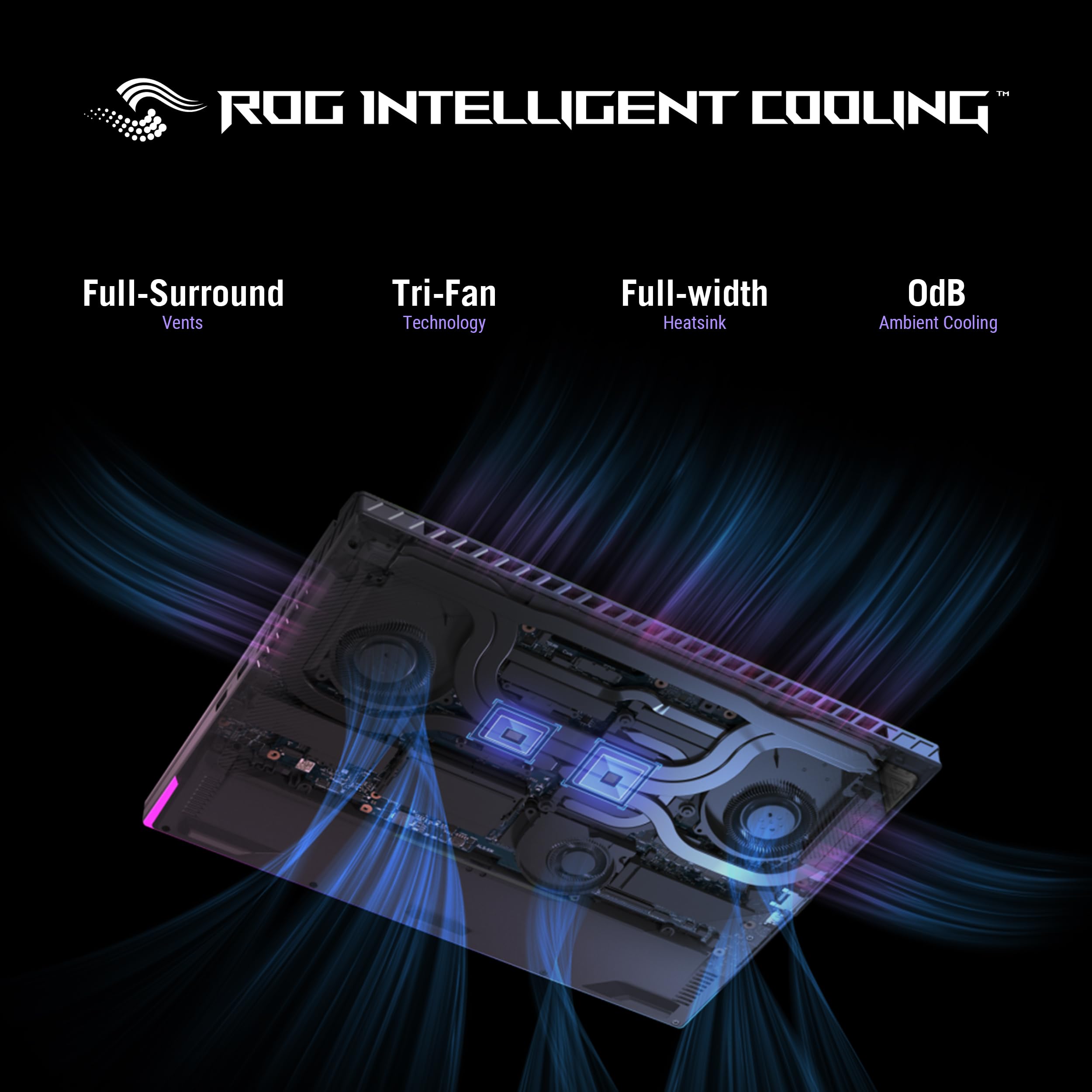 ASUS ROG Strix G16 Gaming Laptop, 16" 144Hz WUXGA FHD Display, NVIDIA GeForce RTX 5050 GPU, AMD Ryzen 9 9955HX Processore, 32GB DDR5 RAM, 1TB SSD, Tastiera RGB retroilluminata, Windows 11