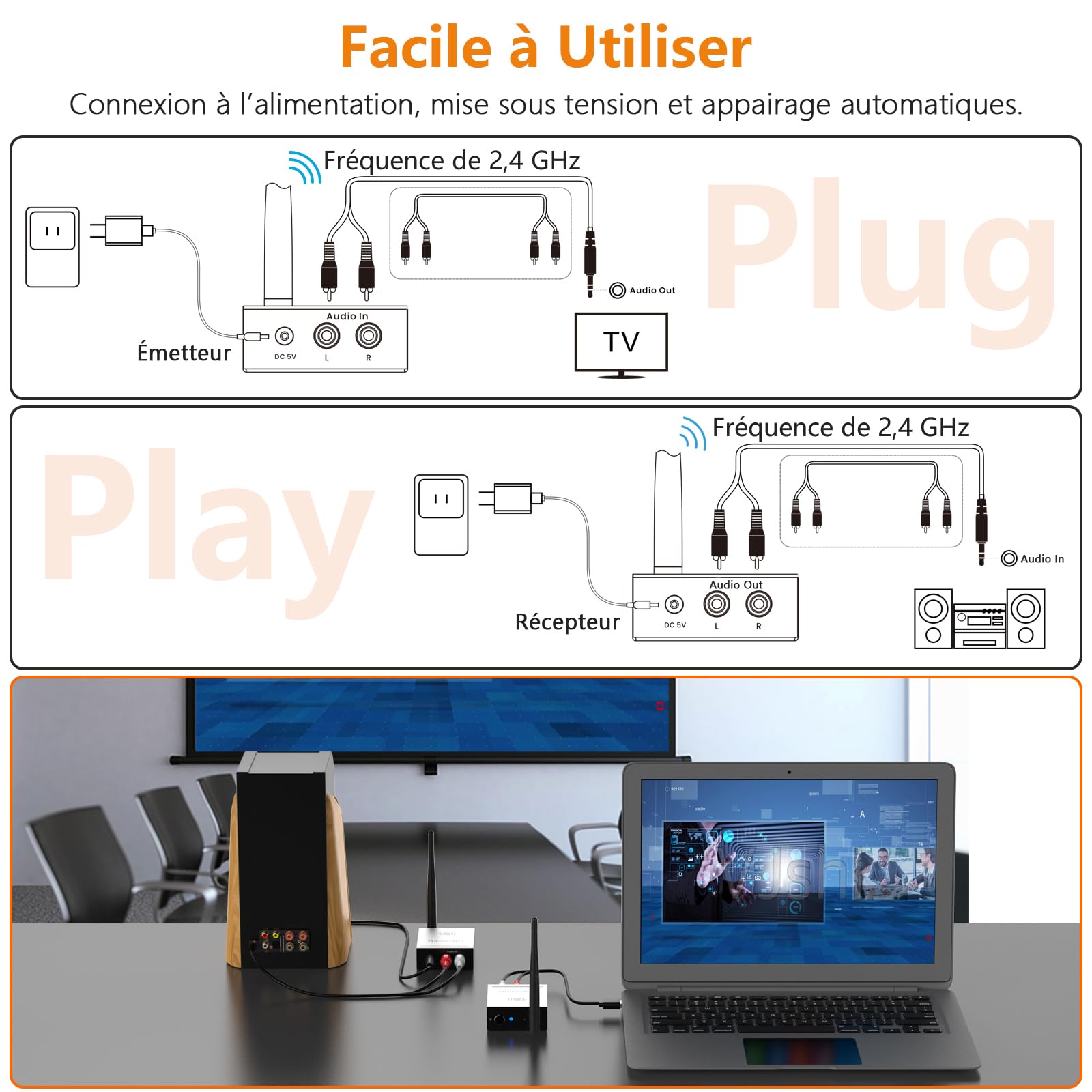 1Mii Émetteur Récepteur Audio sans Fil (1 TX+1 RX), Longue Portée 2,4GHz | Son HiFi Faible Latence, Connexion TV vers Haut-Parleurs Actifs/Chaîne Stéréo/Barre de Son, RCA 3.5mm AUX In/Out