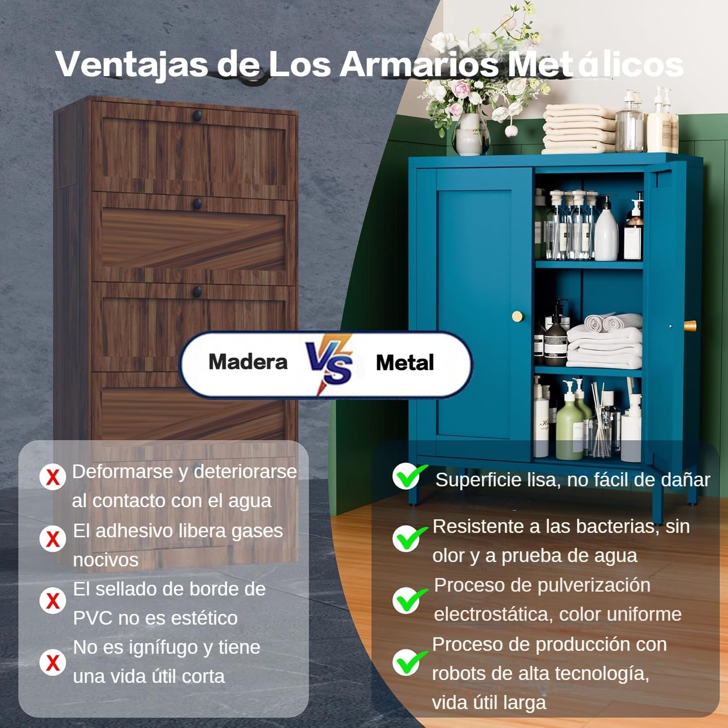 Armario de Baño Metálico,Mueble baño con 2 Puertas, Mueble Auxiliar con 2 estantes Ajustables Pare Baño,Cocina,Oficina,30 x 60 x 80 cm, Azul