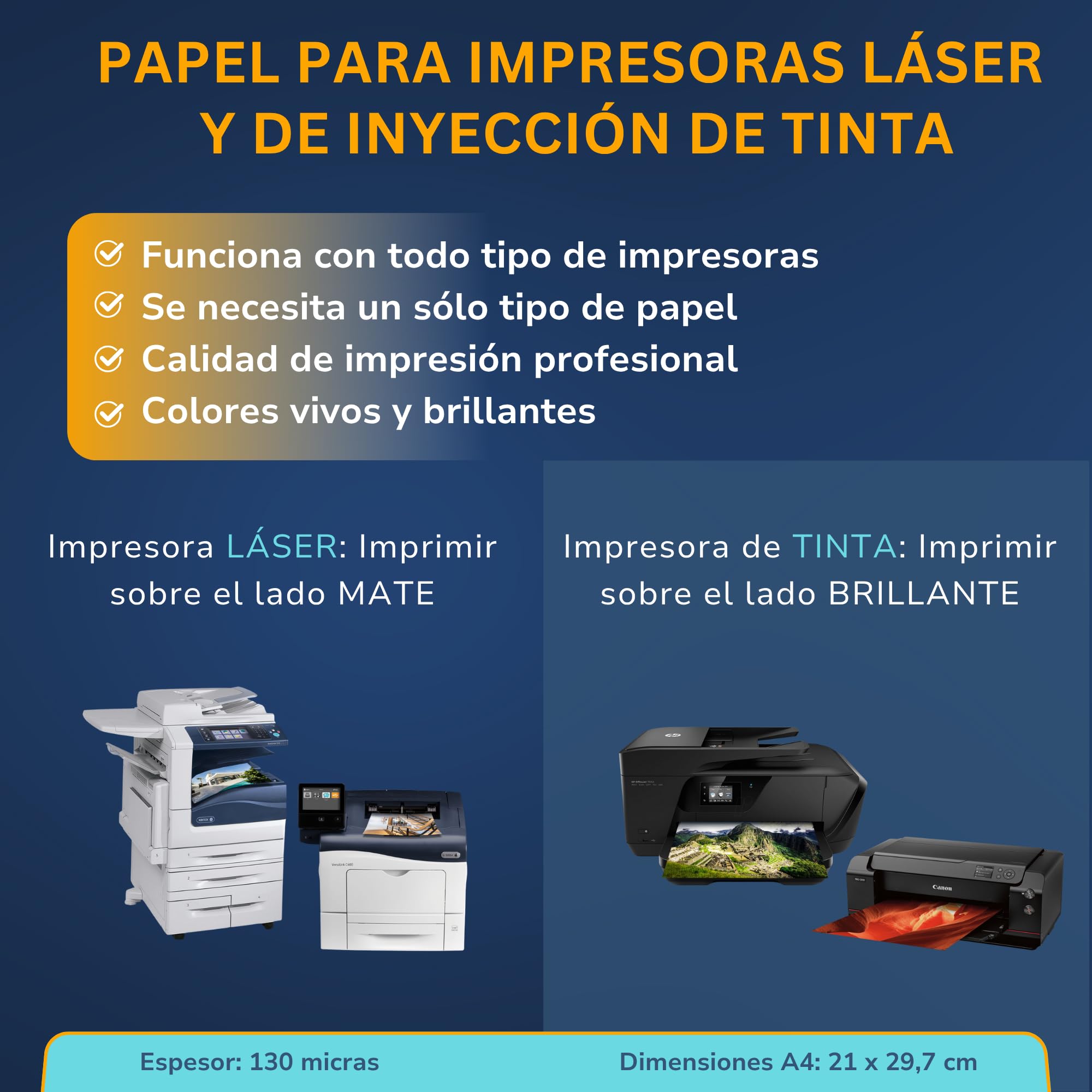Papel Retroiluminado A4 PRO (100 Hojas) para Caja de Luz LED, Portamenú Luminoso, Escaparate LED. Papel Backlit NegoLuz® para uso Profesional, Compatible con TODAS Impresoras Láser y Tinta