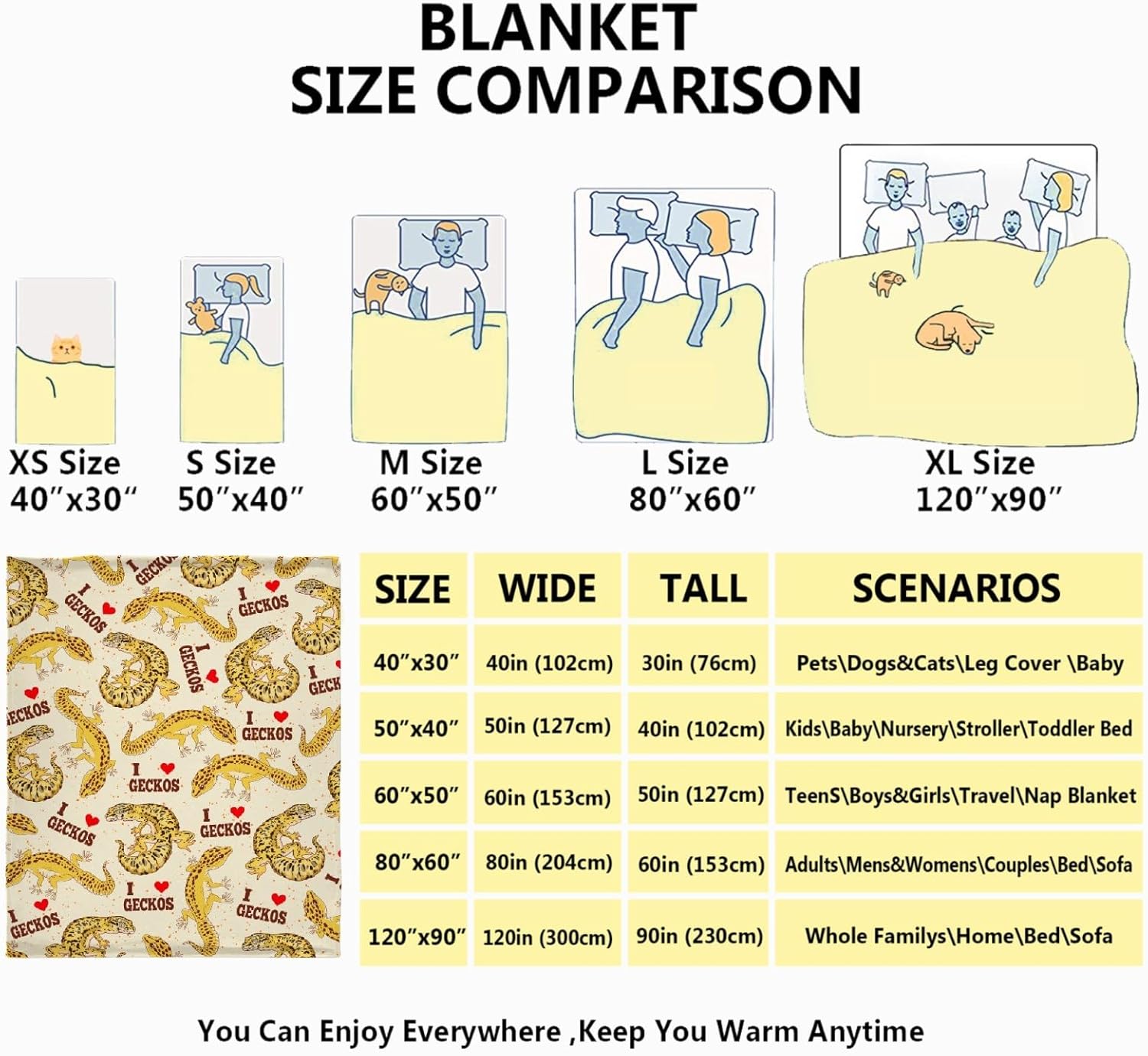 Geckos Blanket Gift - Ultra Soft Reptile Animal Throw Blanket for Boys Girls - Plush Cozy Wram Blanket for Couch,Sofa,Bedroom - Leopard Geckos Decor Gifts,50"x60"-Teens/Travel Size