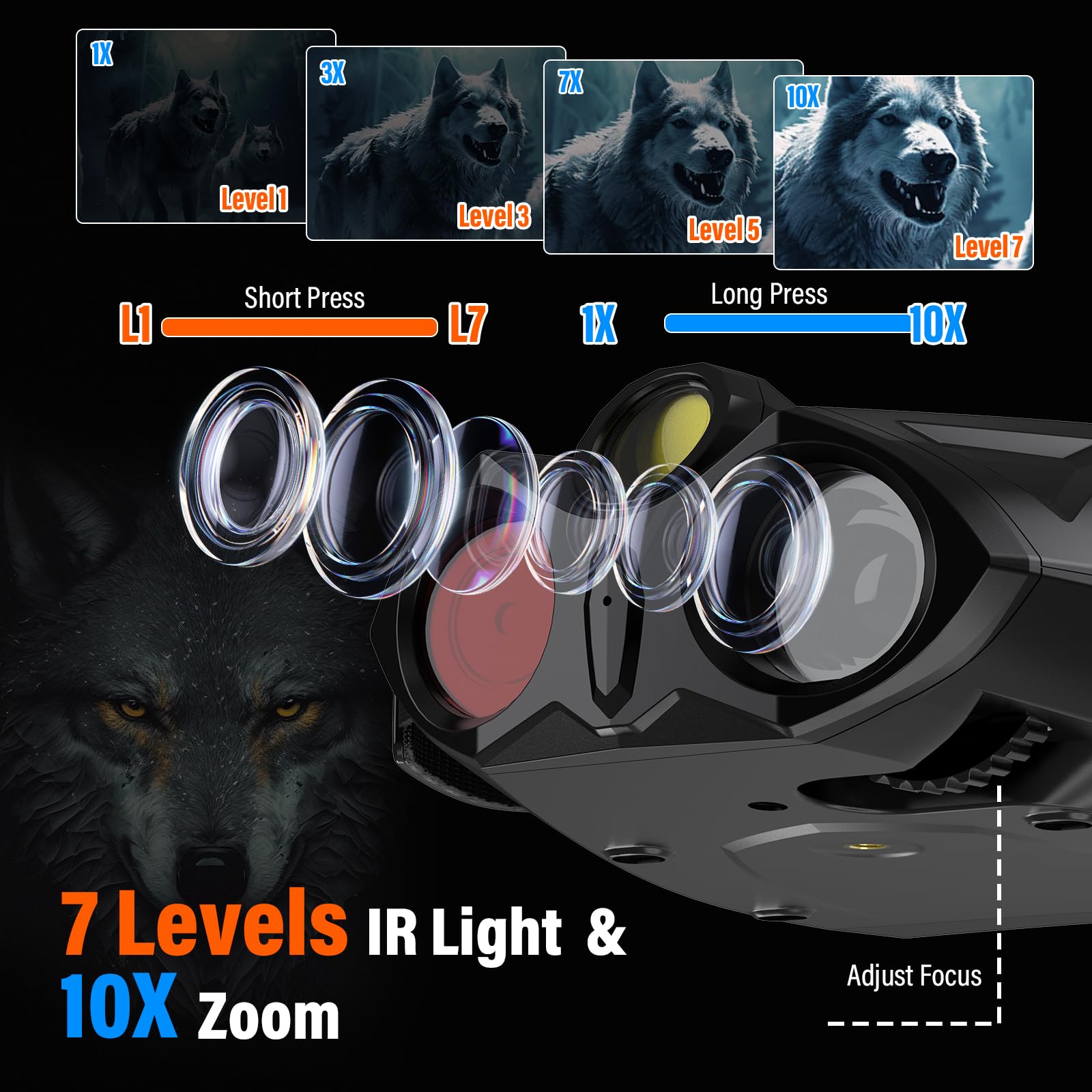 Visor Termico Caza - Pantalla HD de 4", Zoom 10X, 4K, Alcance de 800m, Batería de 5000mAh, Tarjeta de 32 GB, Prismaticos Vision Nocturna para Caza, Agrícola y Seguridad, Etc.