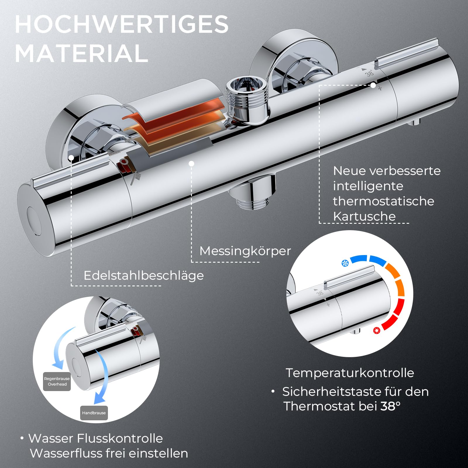 FORIOUS® Duschsystem mit Thermostat,Duscharmatur Komplettset PolierterChrom | Edelstahl Duschsystem 25cm Rund-Overhead Regendusche，90-125cm Höhenverstellbare Duschstange, 3 Strahlarten ABS Handbrause