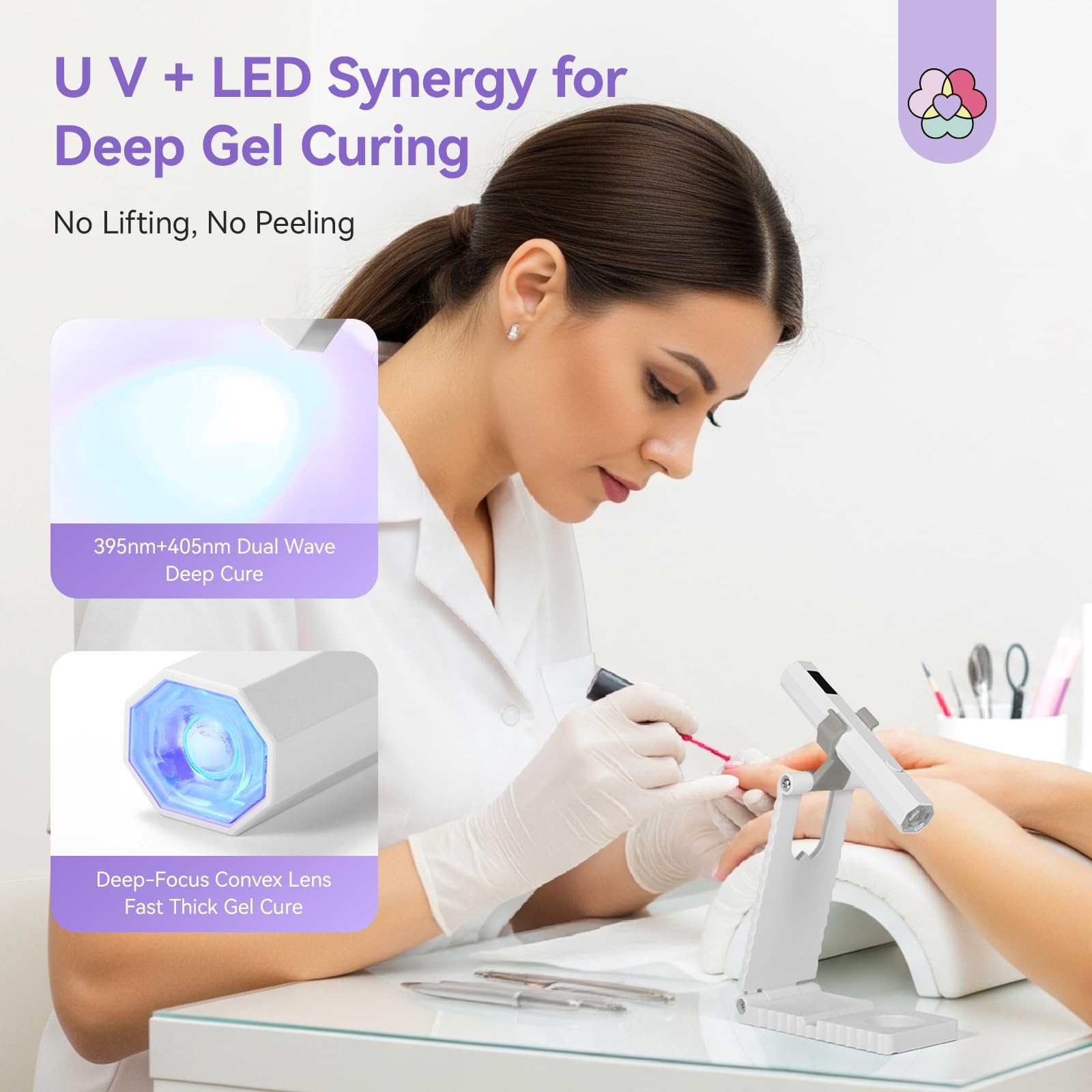 SAVILAND Hands-Free Nail Lamp with Stand: Flash Cure Lamp with 20s/60s Countdown Timer LCD Display 200 mAh Rechargeable LED Nail Light for Gel Nails Polish Rhinestone Decoration DIY Home - Image 4
