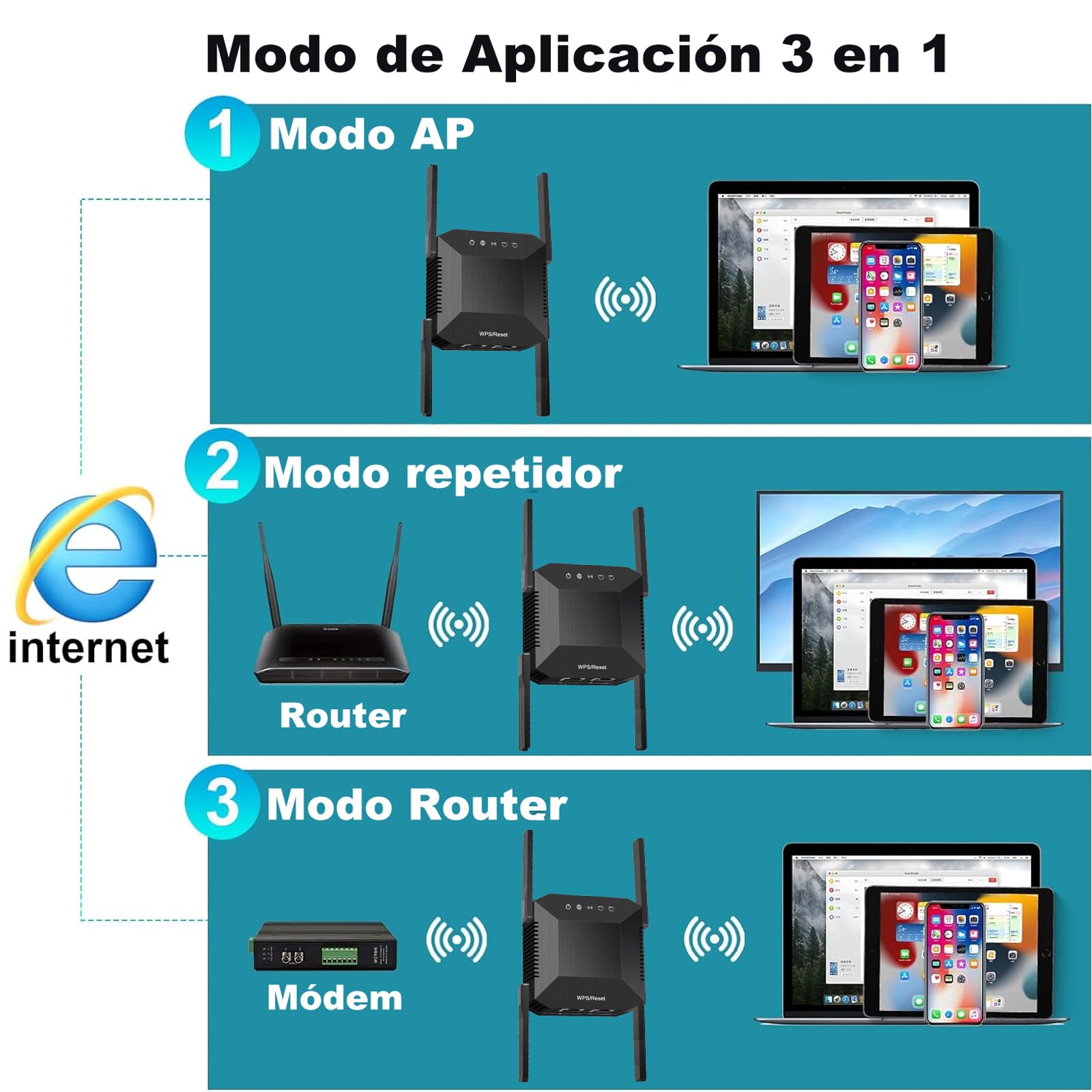 Modo Repetidor Configurar Router Cnt Como Repetidor Range Extender  Repetidor De Seu00f1al Wifi Amplificador Rompemuros
