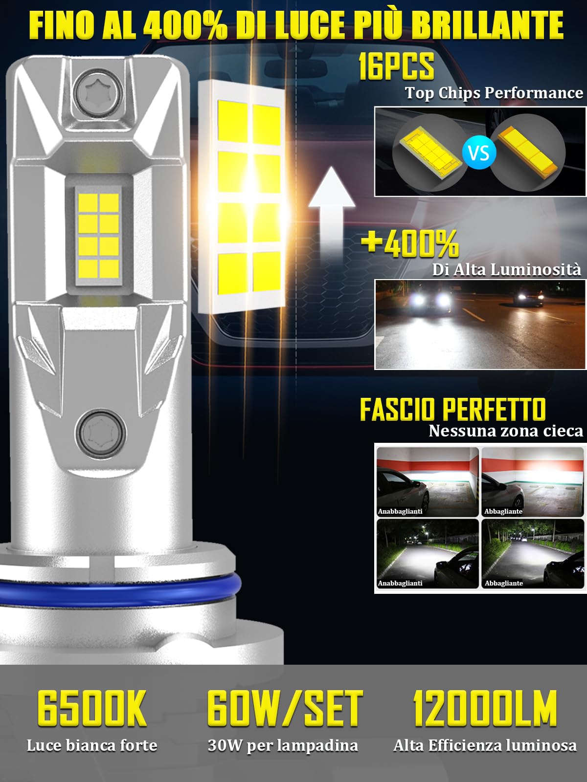 XELORD HIR2 9012 Bombilla LED 6500K Luz Blanca fuerte, 400% Más Brillante, Adecuada Para Bombillas De faros Delanteros De Automóvil Compatibles Con DC 12V, 1:1 Plug and Play (2 bombillas)