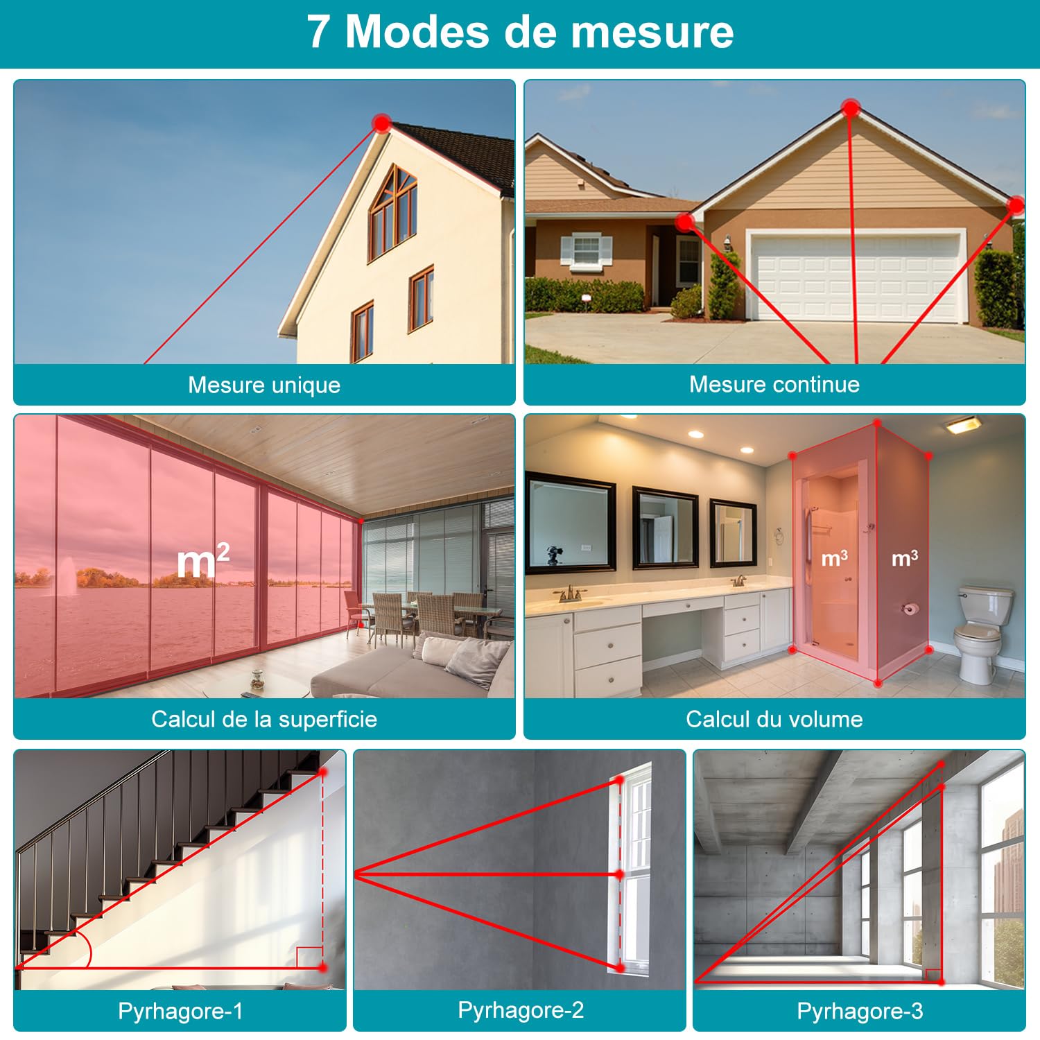 Kiprim LD120S Télémètre Laser Double, 120M de Portée, Niveau électronique, Mesures précises et Fonction Pythagore - pour la Construction, Le Bricolage et la rénovation