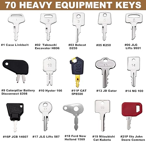 Vista 9 de Juego maestro de llaves de equipo pesado, juego de llaves de encendido de construcción para fundas, Komatsu, Hyster, Cat, JCB, Daewoo, JLG, JD