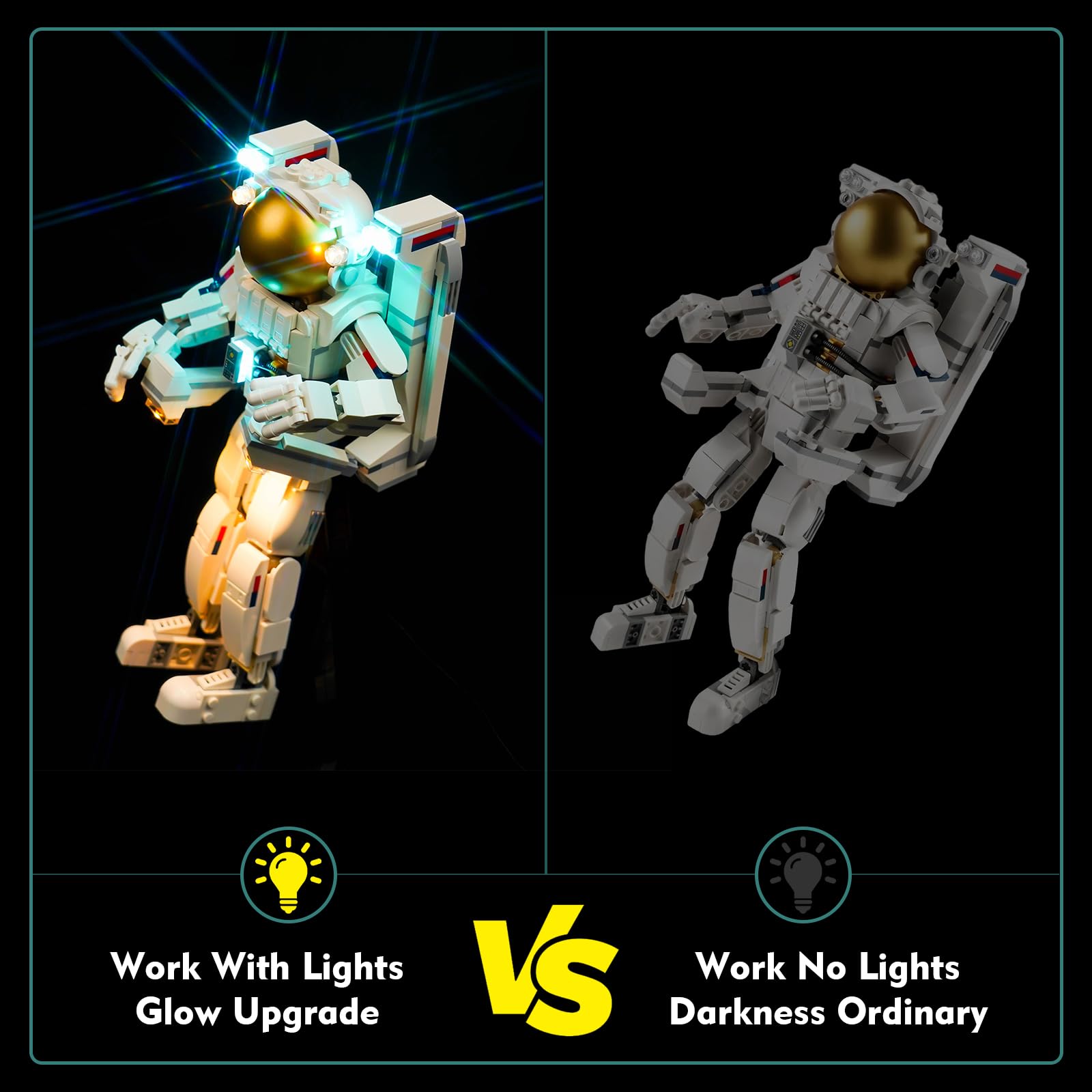 Light Kit for Lego Space Astronaut Lighting Set for Lego 31152 Space Astronaut - Not Include Models, Just Light Kit - Image 3