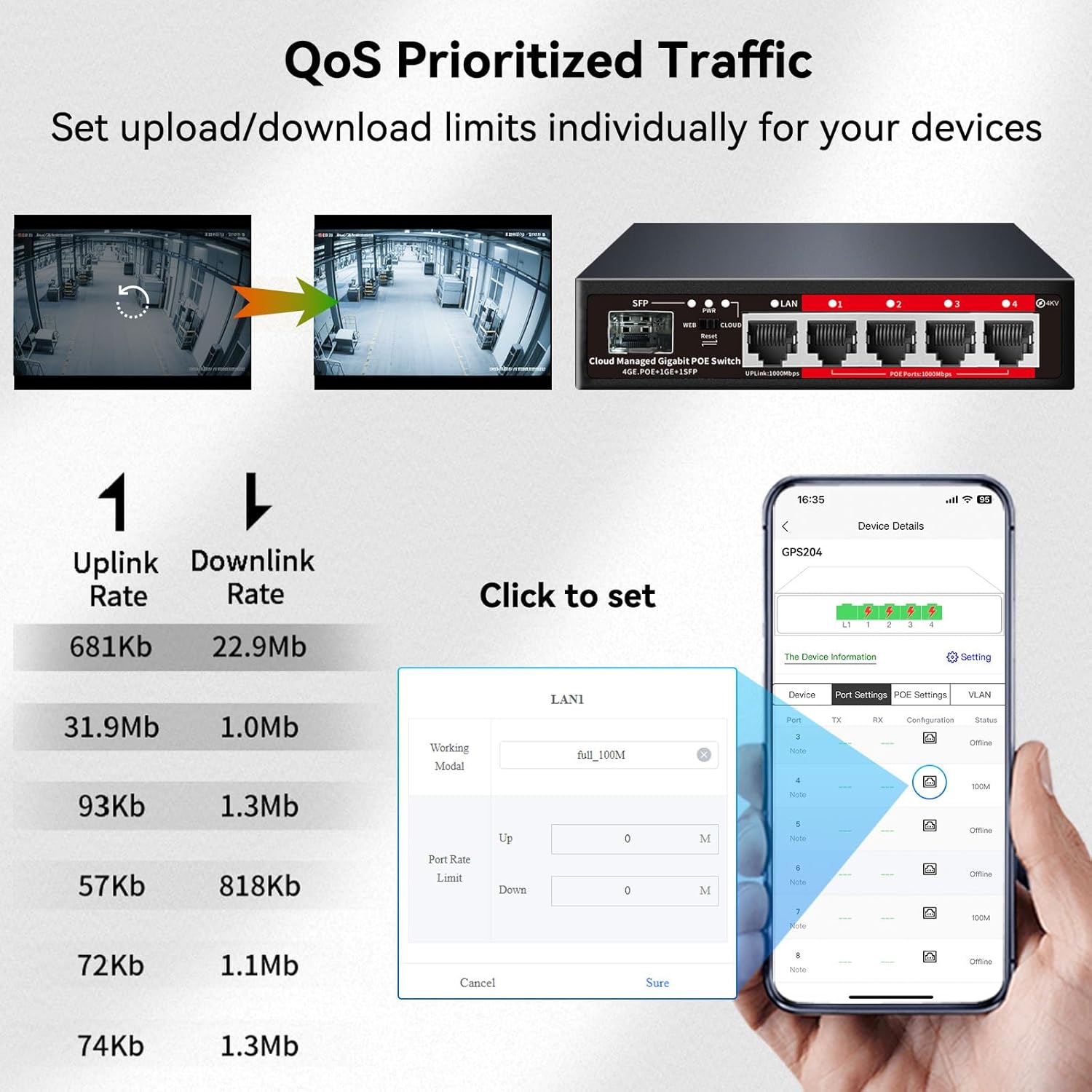 Poe Switch, 5 Port Gigabit PoE+ Switch, Easy Managed Gigabit Ethernet Switch, 4 Poe Ports @52W, 1 Uplink Ports, 1 SFP Slot, APP Smart Managed, Overload Protection w/ Port