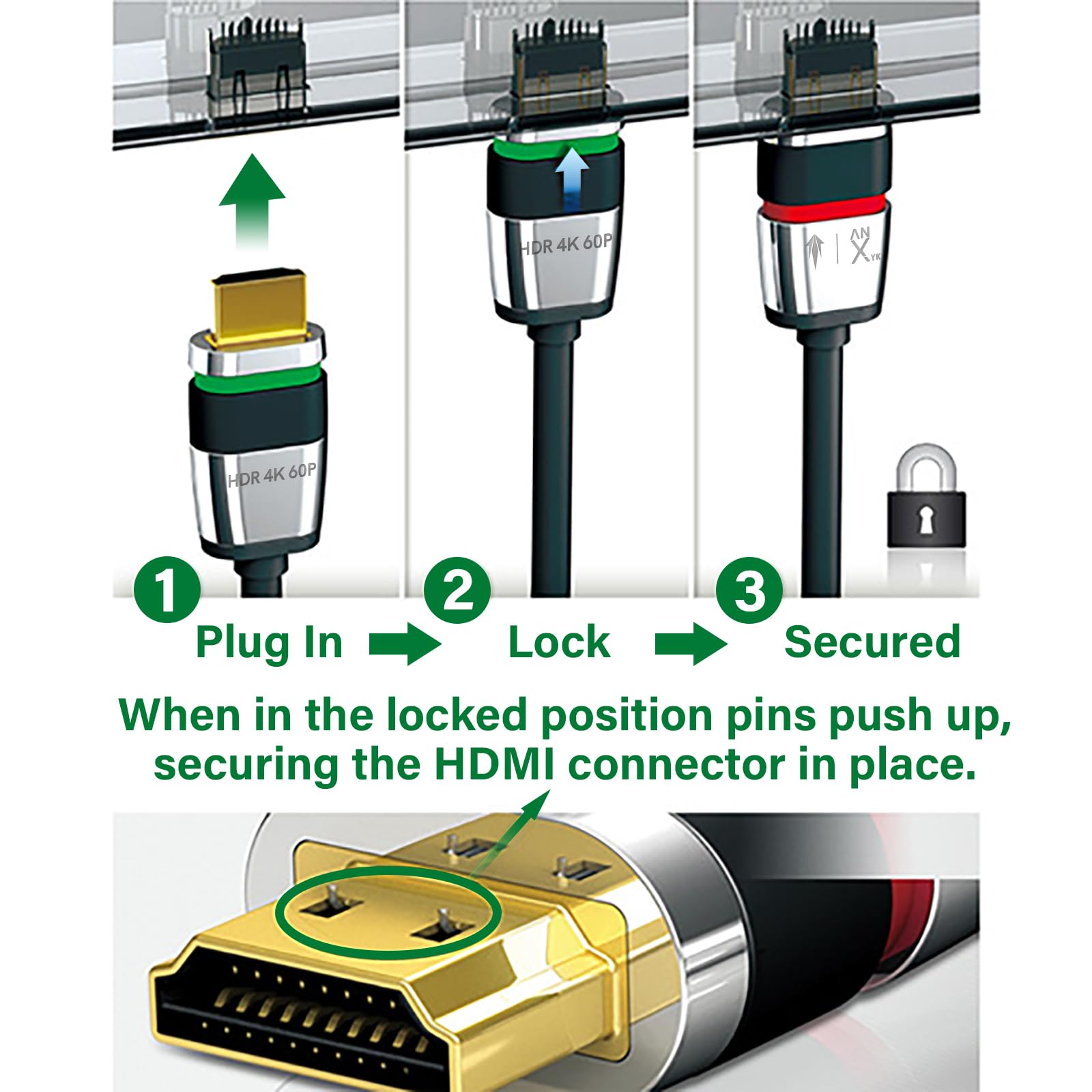 Câble HDMI 2.0 verrouillable – 4K @ 60 Hz 18 Gbit/s HDR pour transfert vidéo haute vitesse avec système Ultra Lock (2 m)