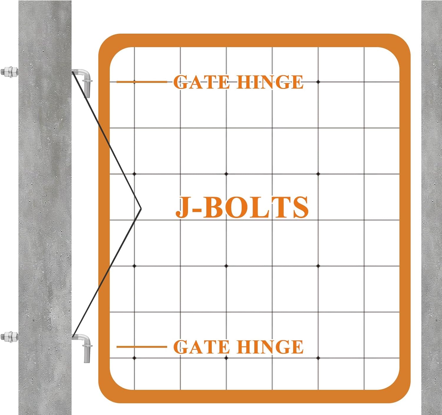 LANIAKEA 4PCS 8" J Bolt Gate Hinge J-Bolt Chain Link Fence Gate Hinge Heavy Duty Threaded Hinges for Cattle Corral Panels