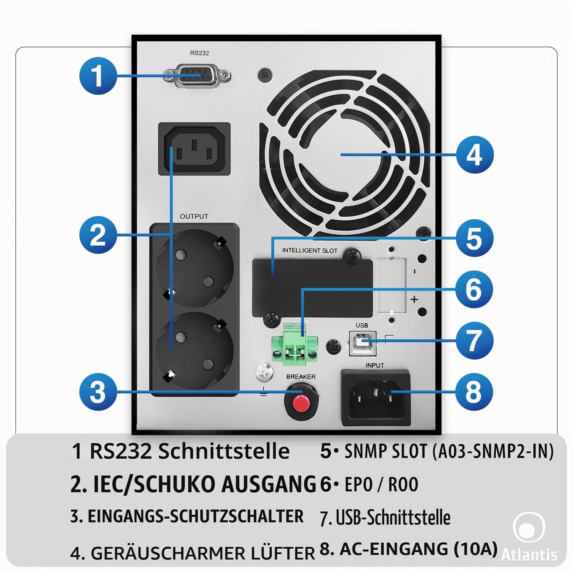 Atlantis A03-OP1002XLN UPS OnLine 88% Leiser unterbrechungsfreie Stromversorgung Server Doppelwandler Reine Sinuswelle 1000VA 700W, Lüfter Low Noise Gelid 23,6 dbA,USB,2 Schuko + 1 IEC, 2x12V-9Ah