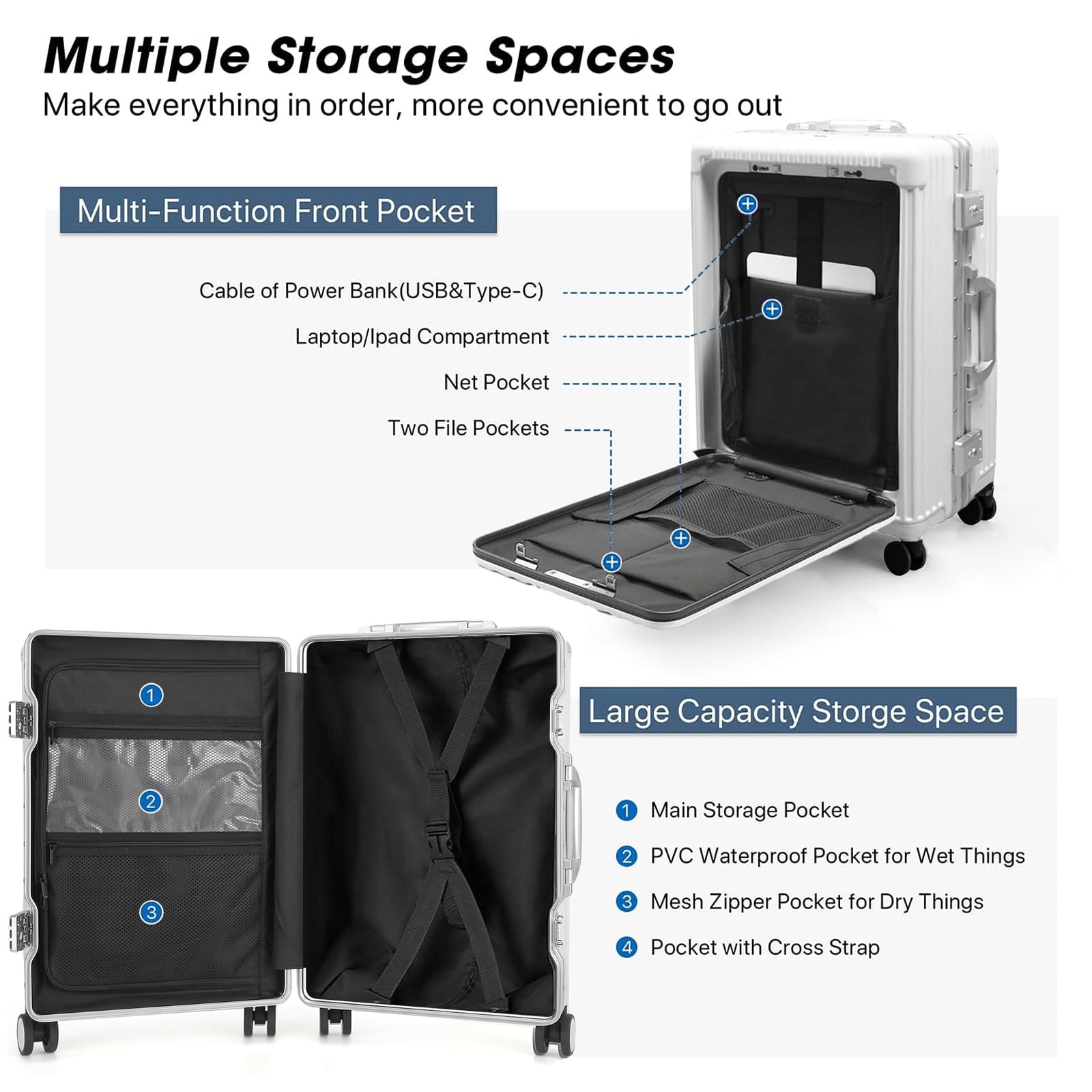 LANMOU Maleta de Cabina 20″, Marco de Aluminio + PC, Puerto USB, Blanco | Maleta Cabina Rígida 56×35×23 cm con 4 Ruedas, Cerradura TSA