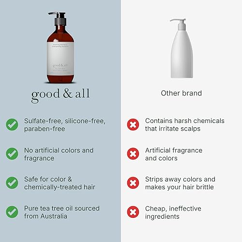 Miniatura 4 de GOOD&ALL Champú de árbol de té para cuero cabelludo con picazón seca con menta, lauril sulfato de sodio, silicona, parabenos, sin fragancia, 13.5