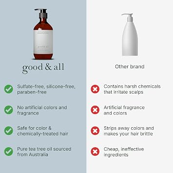 GOOD&ALL Tea Tree Shampoo - 13.5 fl oz
