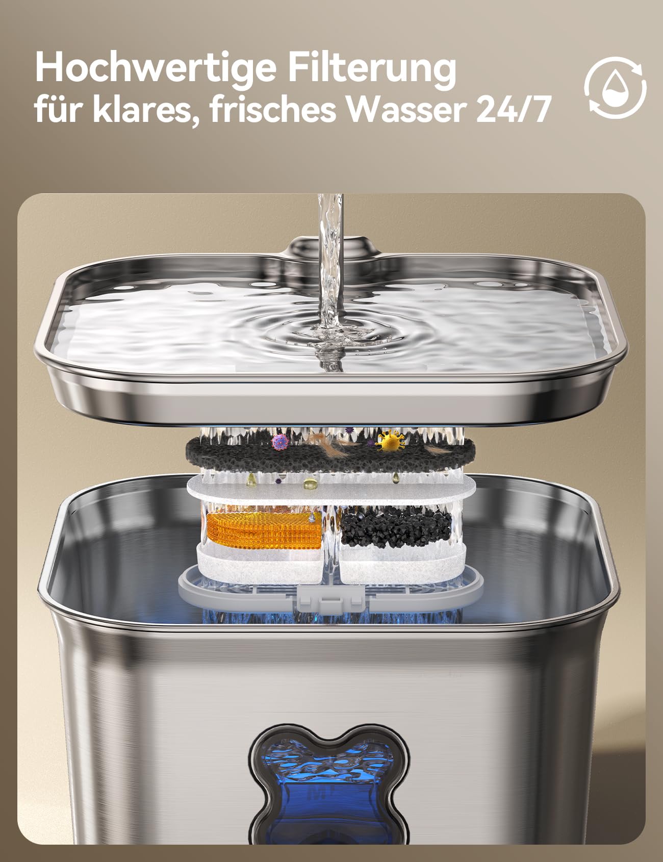 FEELNEEDY Katzenbrunnen Edelstahl, 2,8L Trinkbrunnen für Katze mit Kabel, Einfach zu Reinigen, katzenbrunnen mit Vierfaches Filtersystem & LED-Licht, Ultraleise, Spülmaschinenfest
