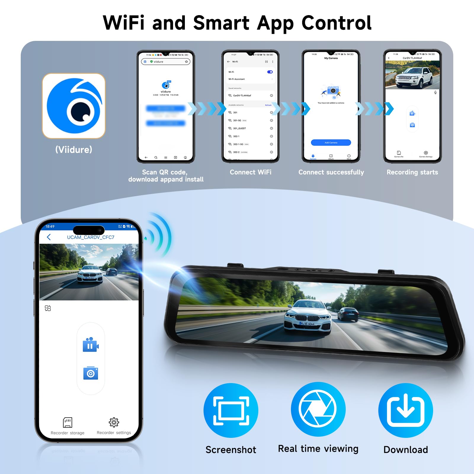Hodozzy 2K WiFi Specchietto Retrovisore Dash Cam, Dashcam Retrovisore con Schermo IPS 9,66 Pollici Touchscreen con Controllo App, Visione Notturna, Registrazione Loop, Sensore G, BSD LCA+ Scheda 64 G