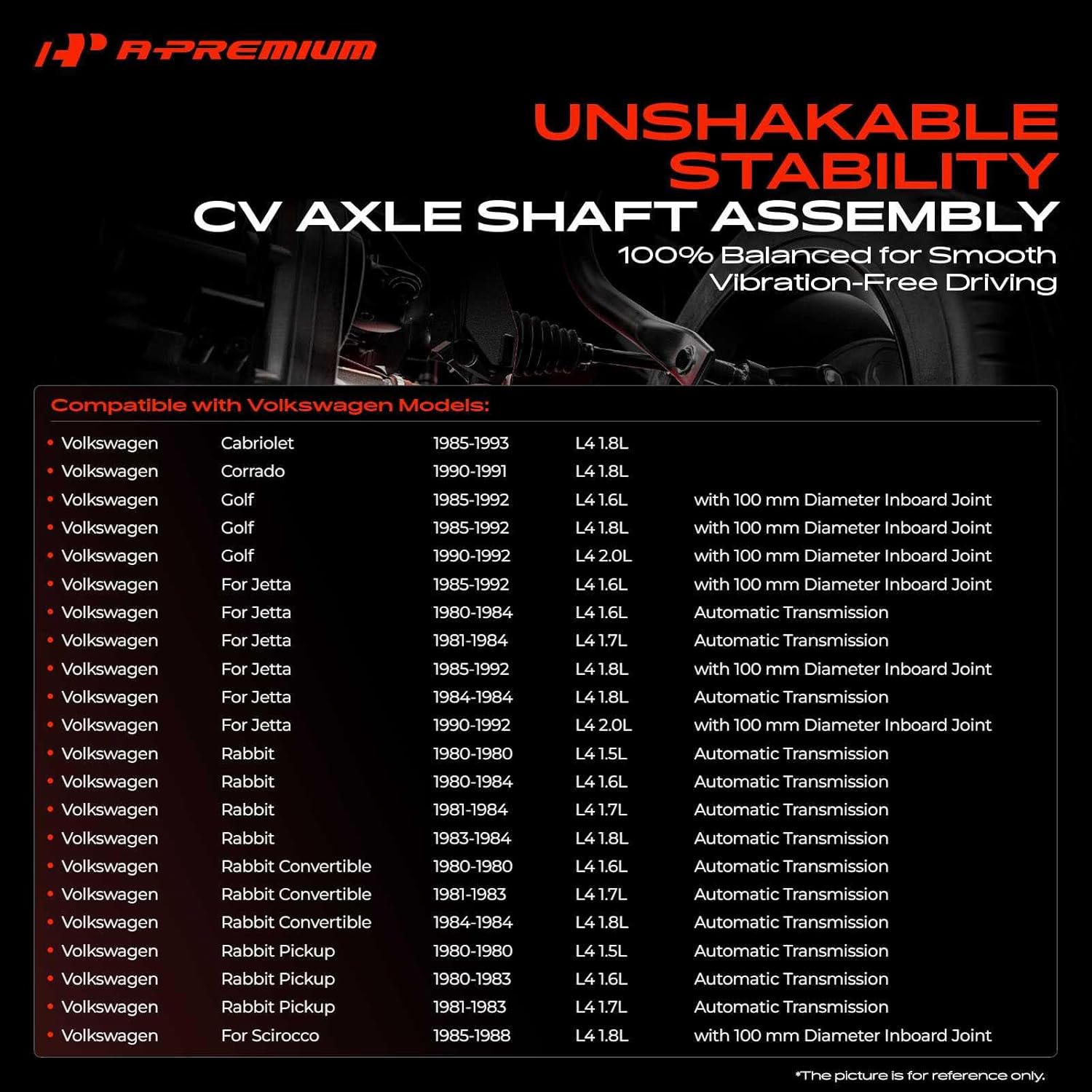 A-Premium CV Axle Shaft Assembly - Compatible with Volkswagen Golf, Jetta, Cabriolet, Corrado, Rabbit, Rabbit Convertible, Scirocco - Front Left Driver Side, Replace# 171407271T