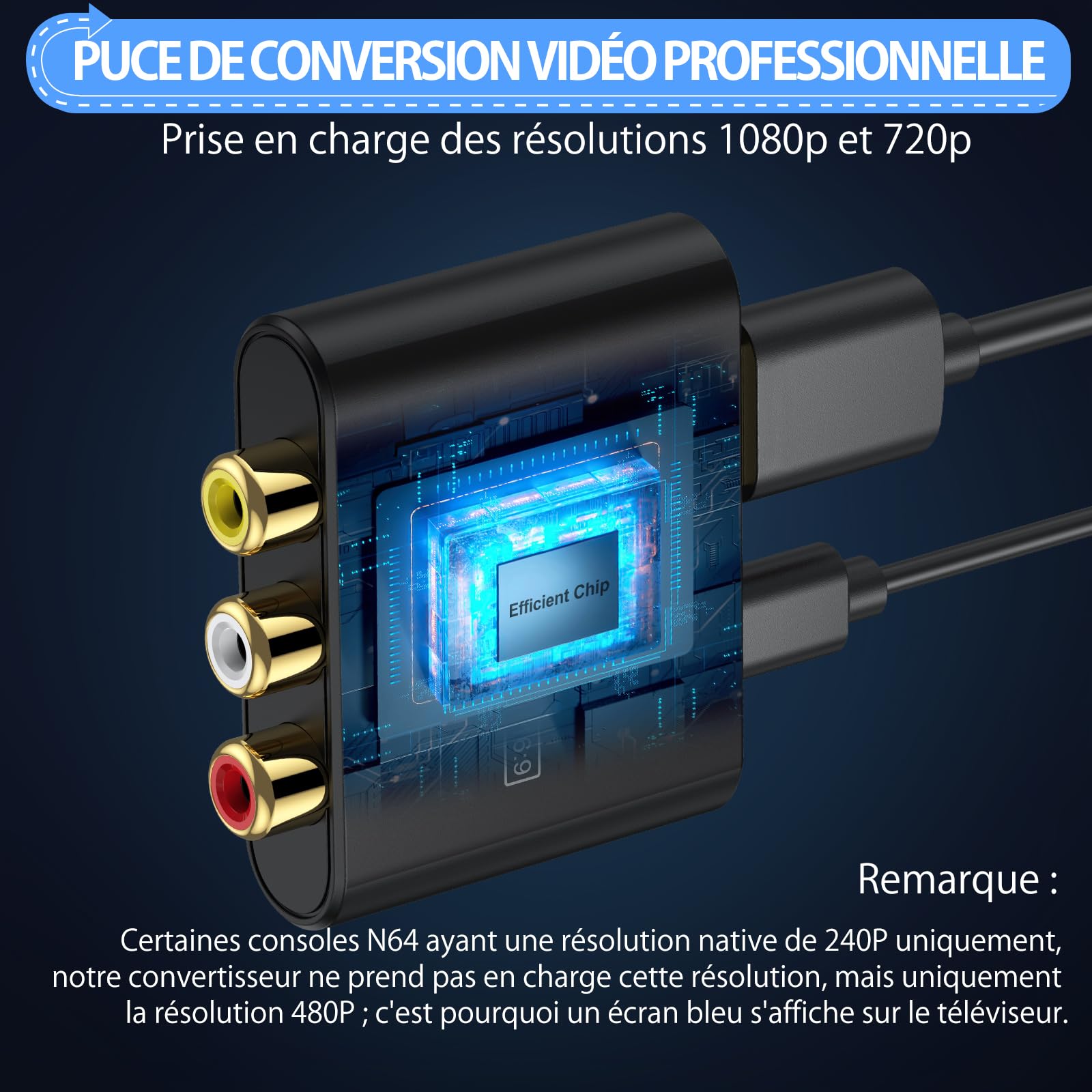 CAMWAY Convertisseur AV vers HDMI avec Câble 50cm Adaptateur RCA vers HDMI 1080P/720P (60Hz) pour PS1/PS2/Wii/N64 Commutateur 4:3/16:9 Exclusif Plug & Play Compatible Téléviseurs/Moniteurs