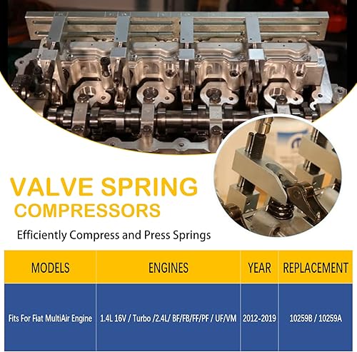 Miniatura 3 de 10259A10259B Actuador de motor Herramientas de compresor de resorte para motores Fiat MultiAir y Turbo 1.4L 16V, 2.4L, Compatible con Alfa Romeo