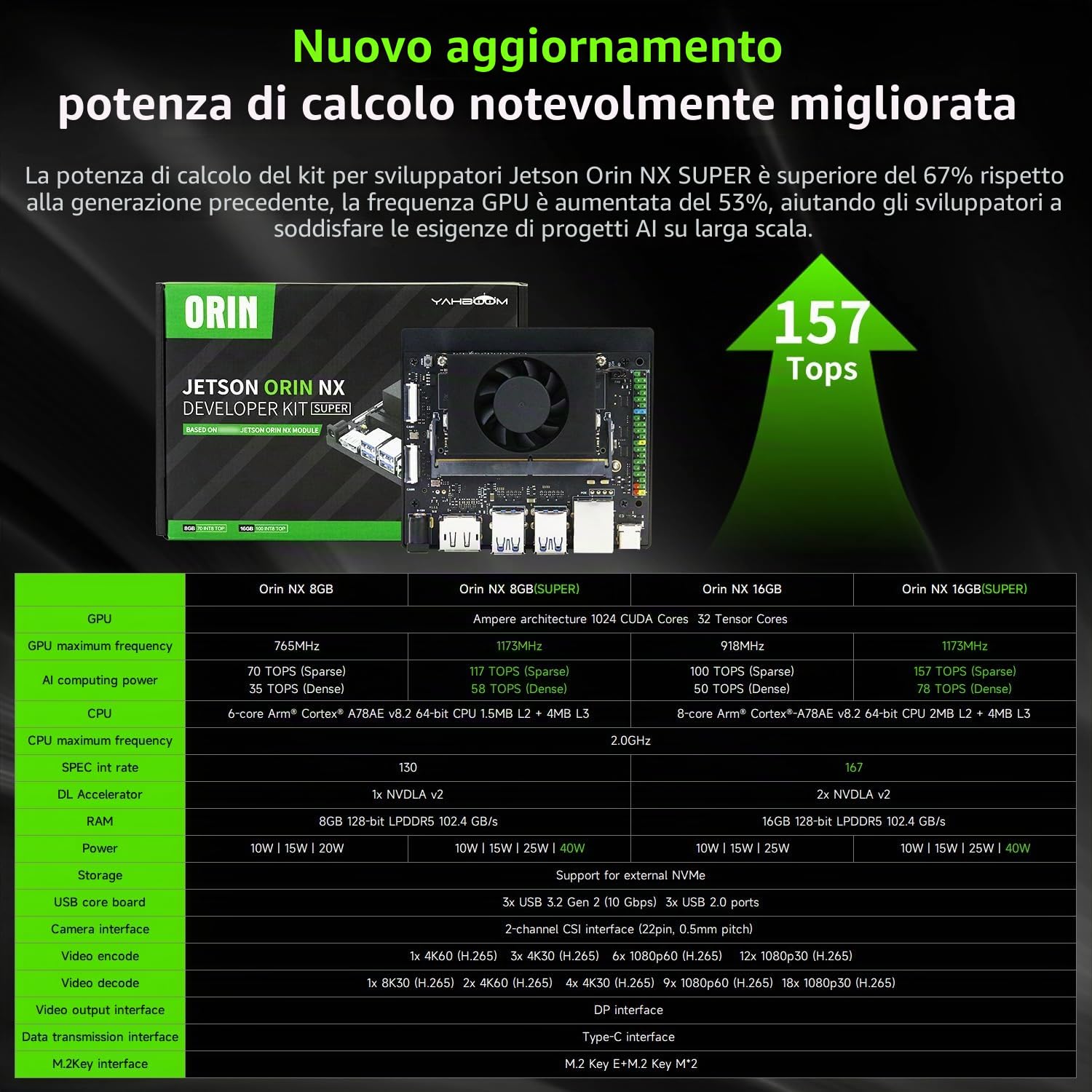 Yahboom Jetson Orin NX 8GB SUPER Camera Advance Kit,117 TOPS | WiFi 256GB SSD Ubuntu 22.04 System AI Smart Robot Kit Heat Dissipation Suitable for Electronic Projects, Programmierung