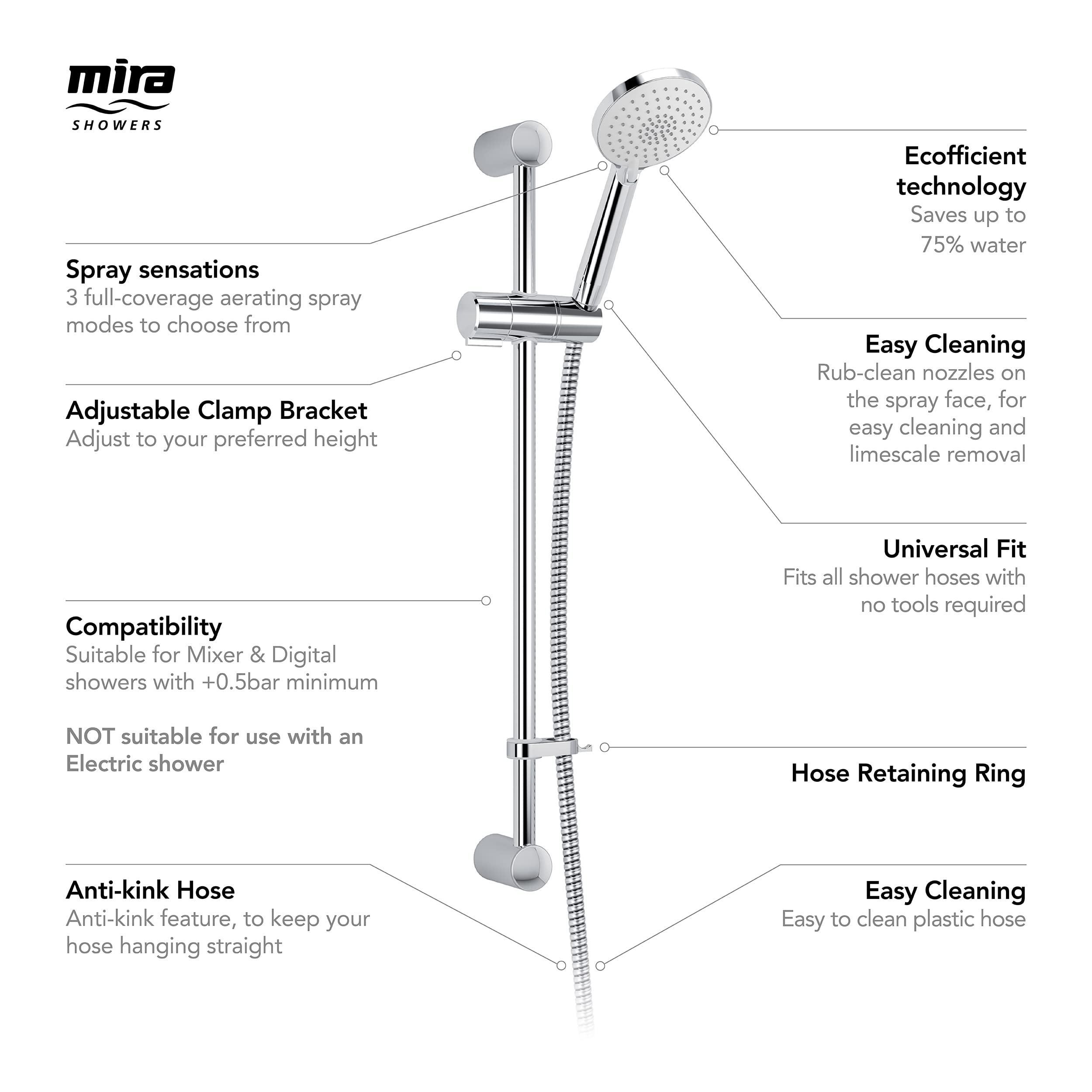 Mira Showers Zest Eco Shower Fittings Kit - Chrome - Image 2