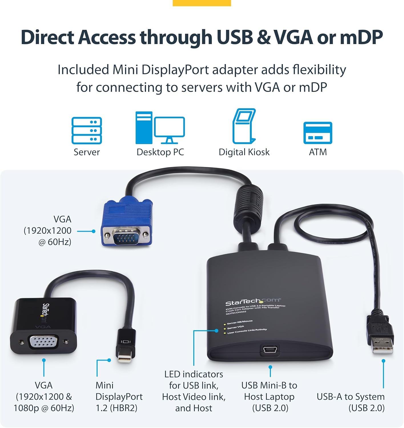 Diagram showing the StarTech.com NOTECONS02-VGA-MDP adapter with labels for its USB Mini-B to Host Laptop, USB-A to System, VGA, Mini DisplayPort, and LED indicators.