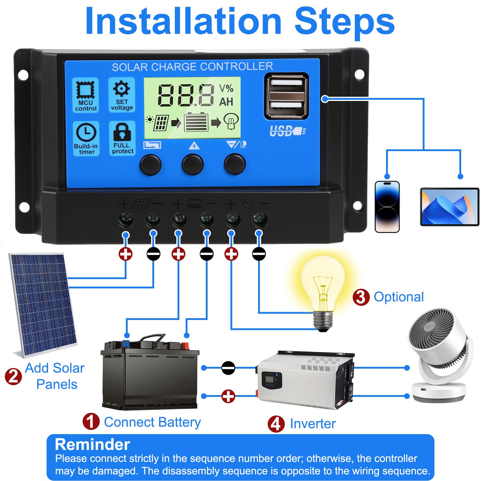 30A PWM Regulateur de Charge Solaire, 12V/24V Contrôleur de Charge, Régulateur Solaire avec Écran Lcd Réglable, 5V 2 Port Usb, Paramètre Automatique, Regulateur de Charge pour Acide de Plomb